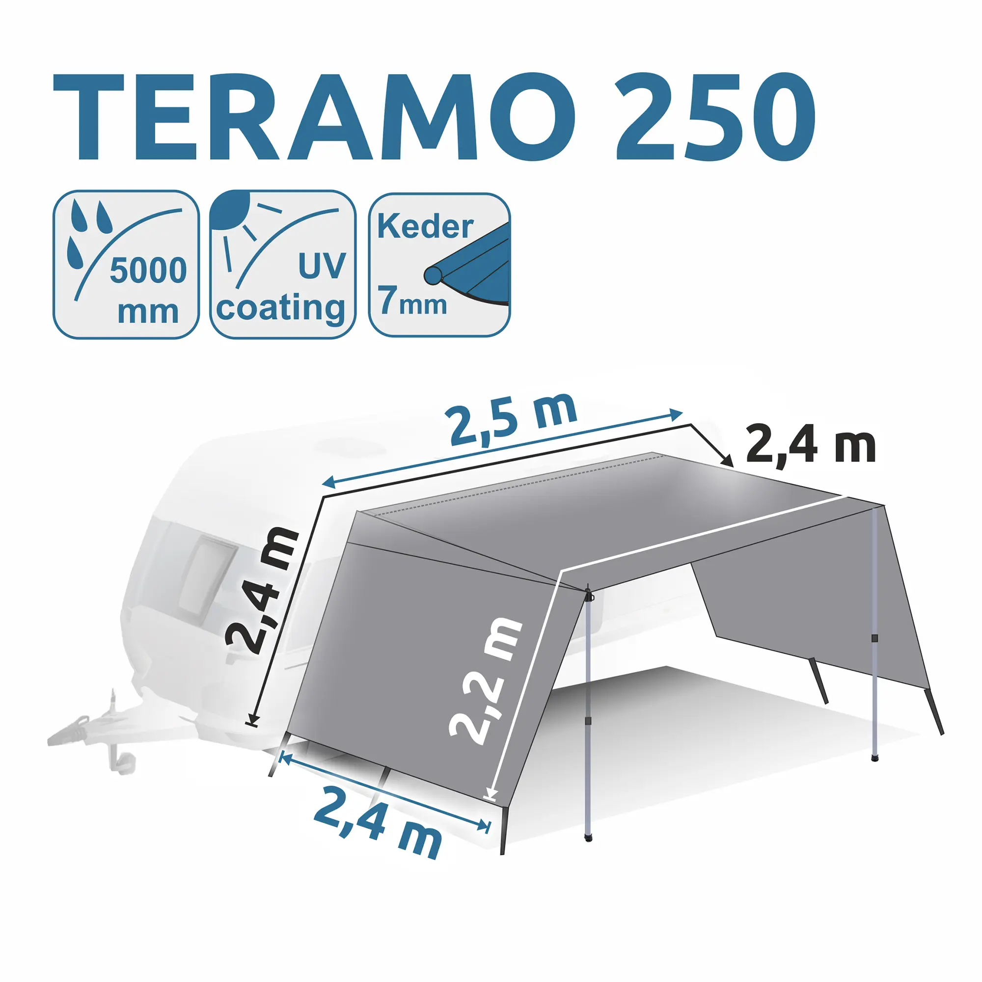 Sonnendach your GEAR Teramo 250 für Wohnwagen, grau, 250x240 cm, mit Seitenwänden, Aluminium-Teleskopstangen, UV 50+, 5000 mm Wassersäule, Keder 7 mm, idealer Sonnen- und Wetterschutz.