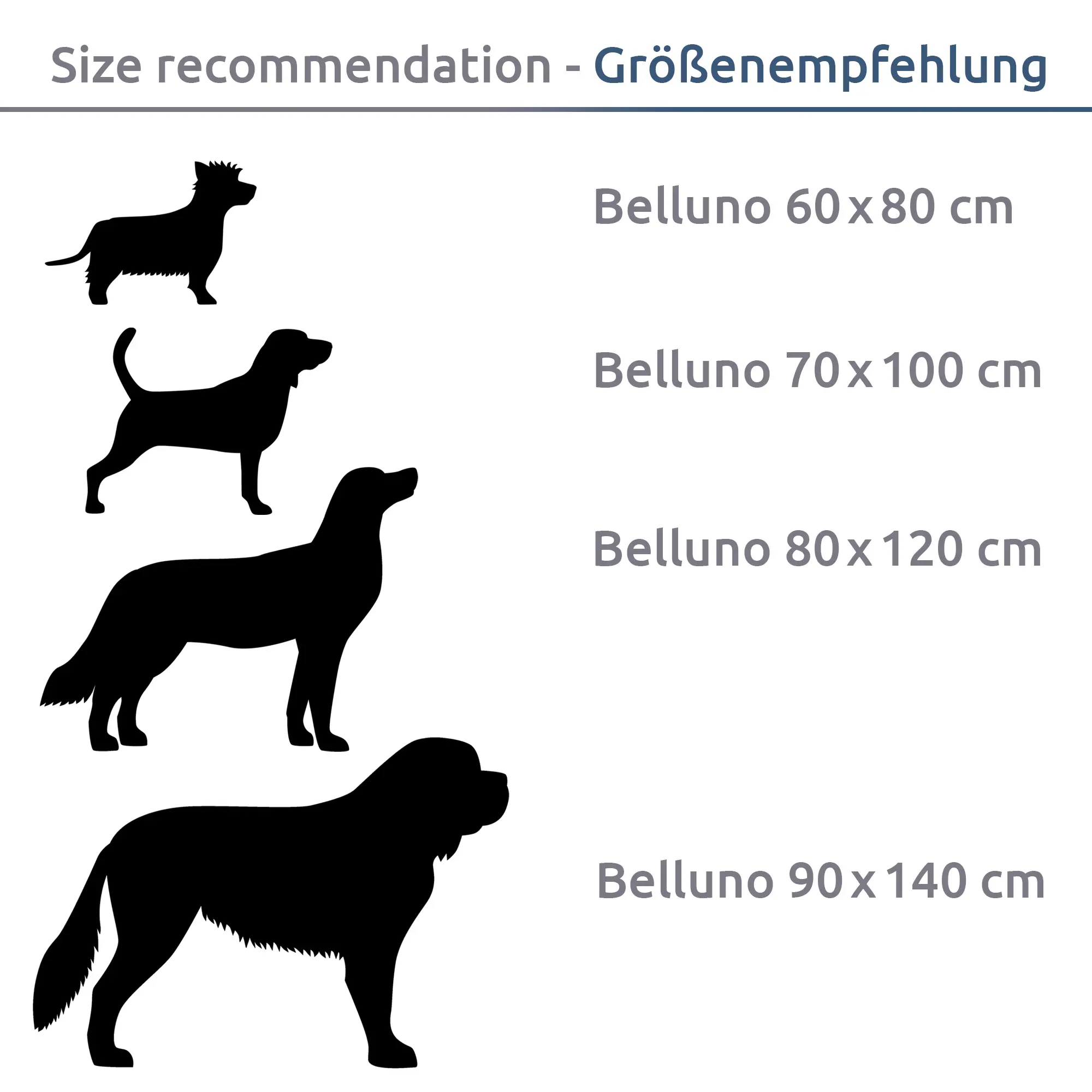 Recomendación de tamaño para cama para perros your GEAR Belluno: muestra siluetas de perros de diferentes tamaños junto a las medidas 60x80 cm, 70x100 cm, 80x120 cm y 90x140 cm para elegir la cama adecuada.