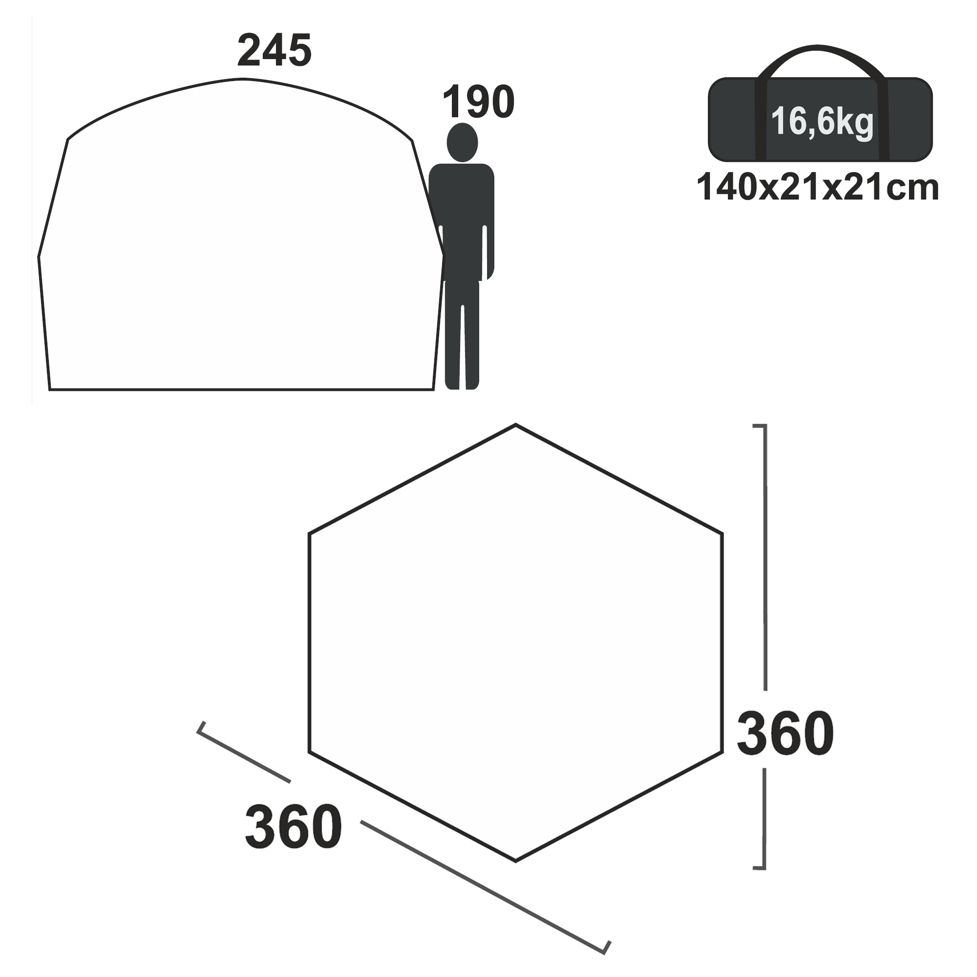 Skizze des yourGEAR Pop Up Pavillon Levanzo: Maße 360x360 cm, Höhe 245 cm, Gewicht 16,6 kg, Packmaß 140x21x21 cm, geeignet für 4-6 Personen, hexagonale Grundfläche, Vergleich mit 1,90 m großer Person.
