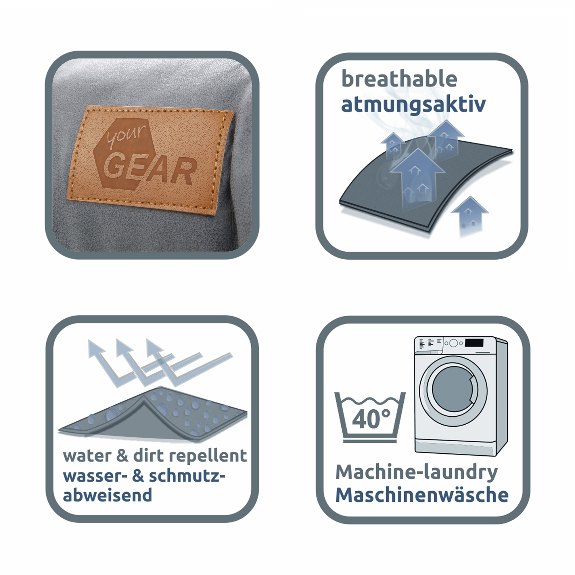 Detailbild-Icons vom your GEAR Belluno Hundebett: grauer, wasser- und schmutzabweisender, atmungsaktiver Bezug mit Logo, maschinenwaschbar bei 40°C, pflegeleicht und hochwertig verarbeitet.
