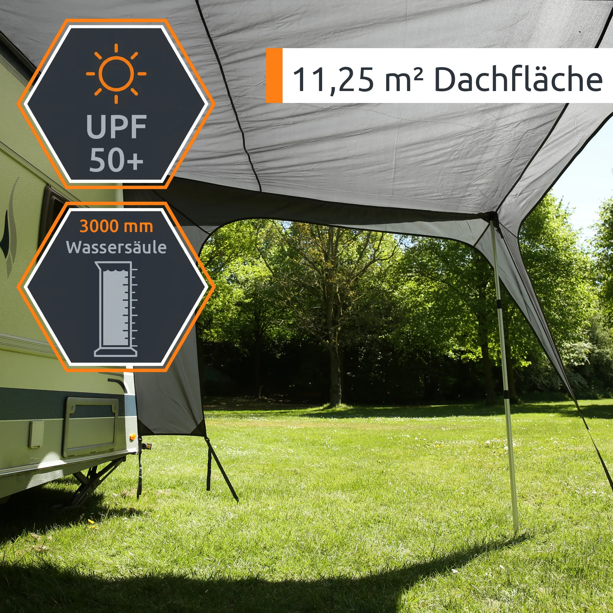 Grey fabric caravan sunroof awning attached to a motorhome with support poles and guy lines, showing UPF 50+ and 3000 mm waterproof rating icons and a 11.25 m² roof area label, set over a grassy campsite with trees.