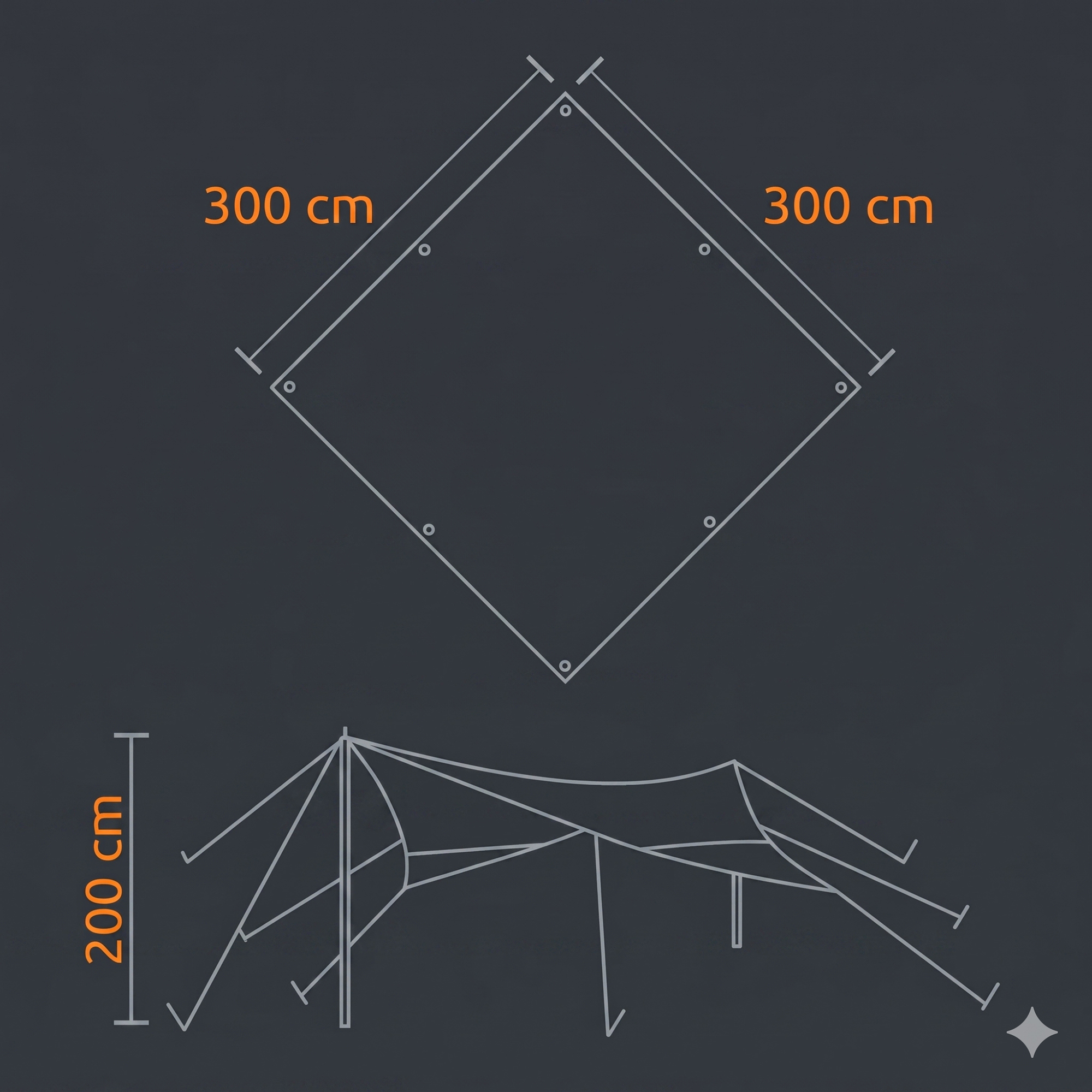 Diagramma tecnico su sfondo scuro del tarp quadrato your GEAR Atrani 3x3 m grigio, indicazione delle dimensioni 300 cm per lato, occhielli agli angoli e configurazione con due pali centrali e altezza 200 cm, impermeabile e UV50+.