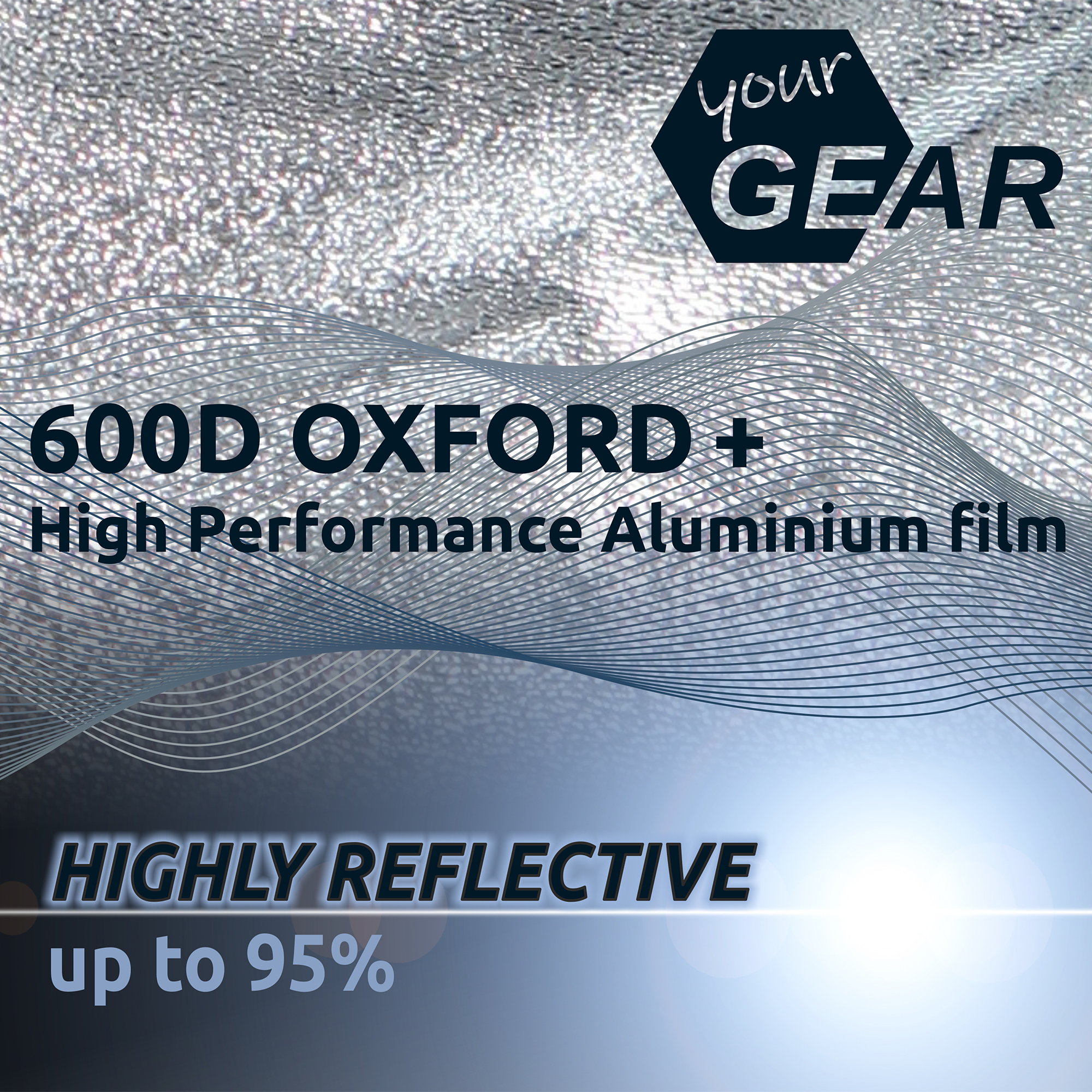 Detailaufnahme des yourGEAR Growzelts: Nahaufnahme der reflektierenden Innenbeschichtung aus 600D Oxford-Gewebe mit Aluminiumfolie, Text „Highly reflective up to 95%“, Markenlogo und technische Angaben zur Materialqualität.