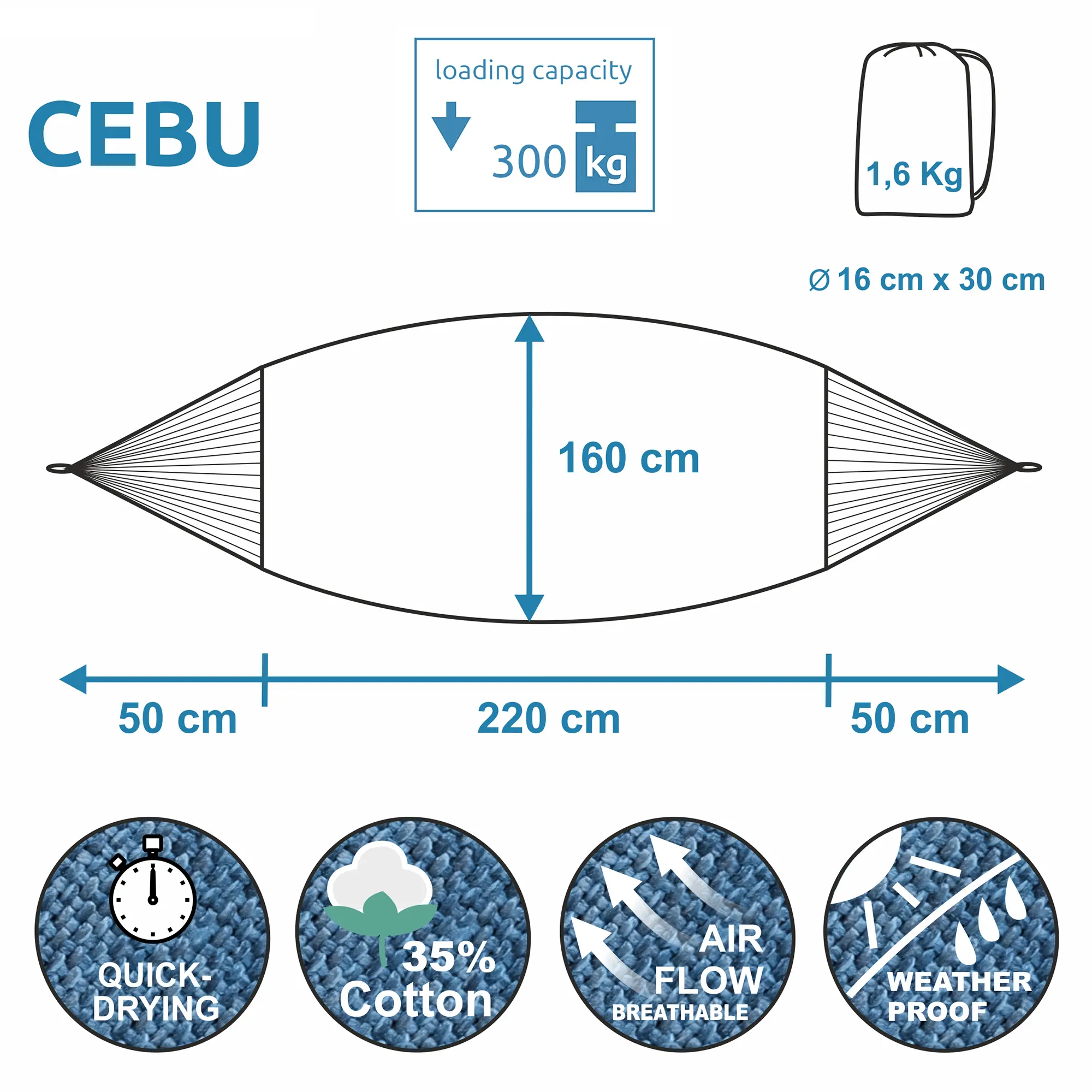 yourGEAR Cebu Aqua hammock, 220x160 cm, max load 300 kg, 35% cotton, quick-drying, breathable, weatherproof, includes carry bag (16x30 cm), weight 1.6 kg, suitable for indoor and outdoor use.