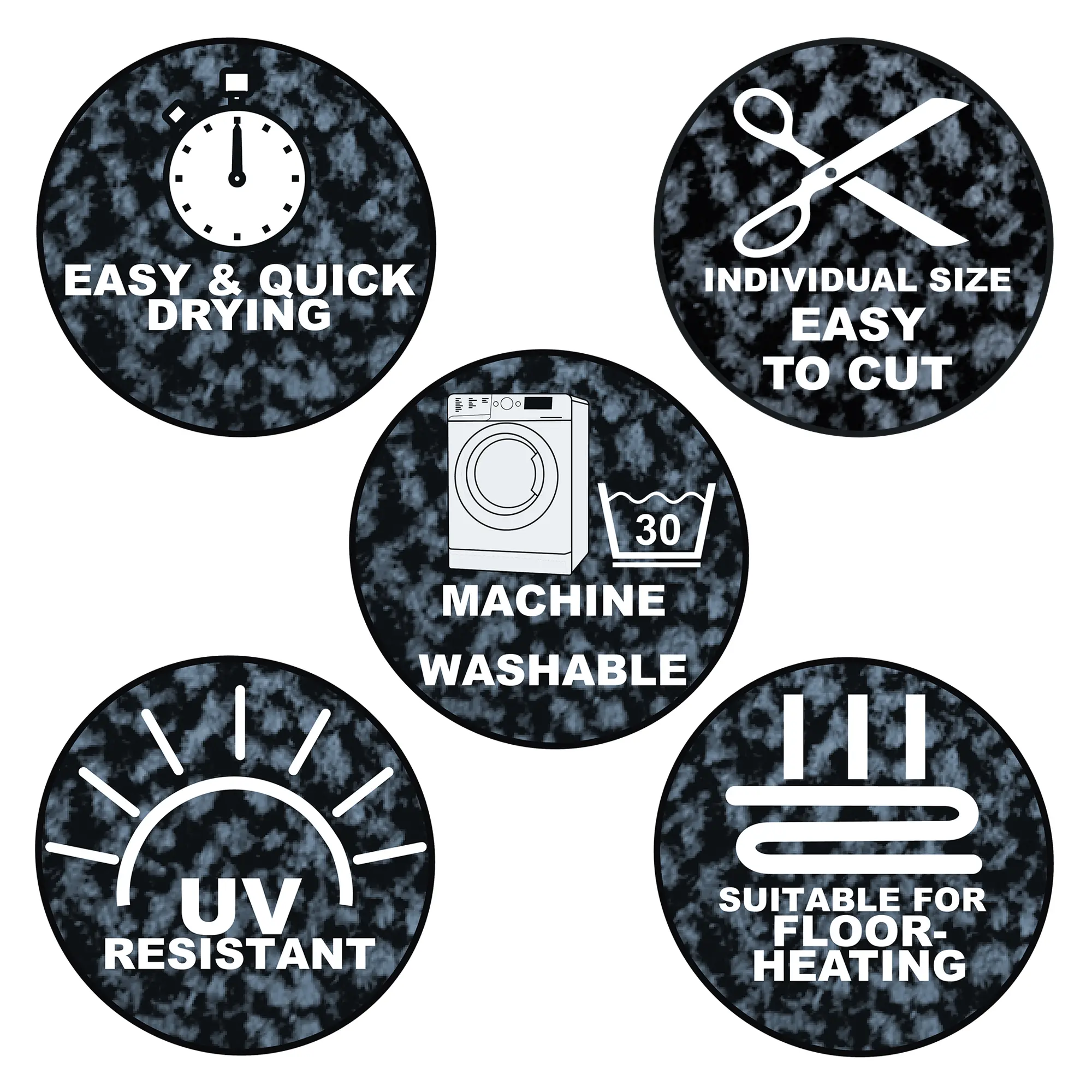 Cinque icone mostrano i vantaggi del tappeto yourGEAR: asciugatura rapida, facile da tagliare, lavabile in lavatrice a 30°C, resistente ai raggi UV e adatto a pavimenti riscaldati. Sfondo grigio scuro.