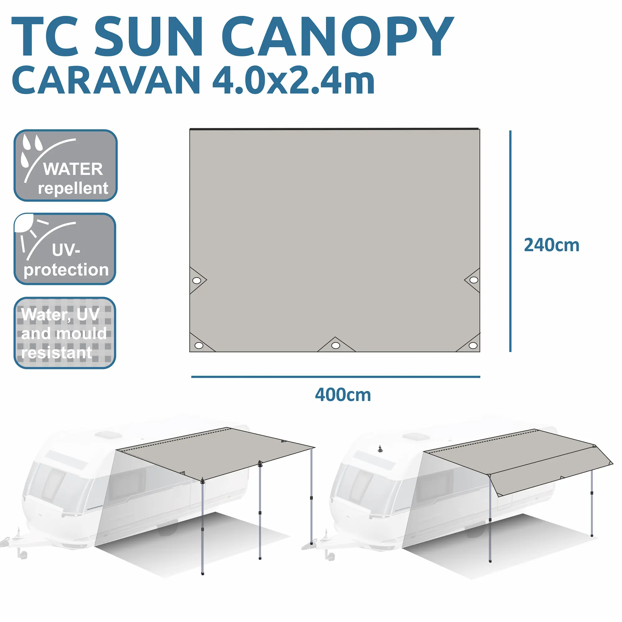 your GEAR Caravan Tarp TC 400 x 240 cm, rechteckiges Sonnendach für Wohnwagen aus Baumwollmischgewebe, inkl. 3 Teleskopstangen, wasserabweisend, UV-Schutz, Befestigung mit Keder, Maße und Eigenschaften illustriert.