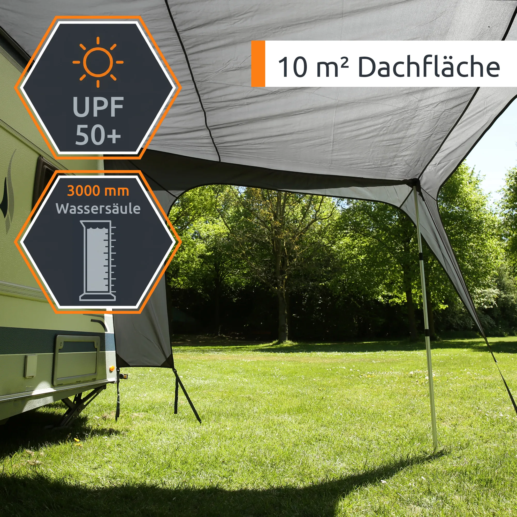 awning-style caravan sunroof tarp attached to motorhome, grey PES fabric with support poles, UPF 50+ and 3000 mm waterproof rating graphic visible, 400x250 cm coverage hinting ~10 m² shelter