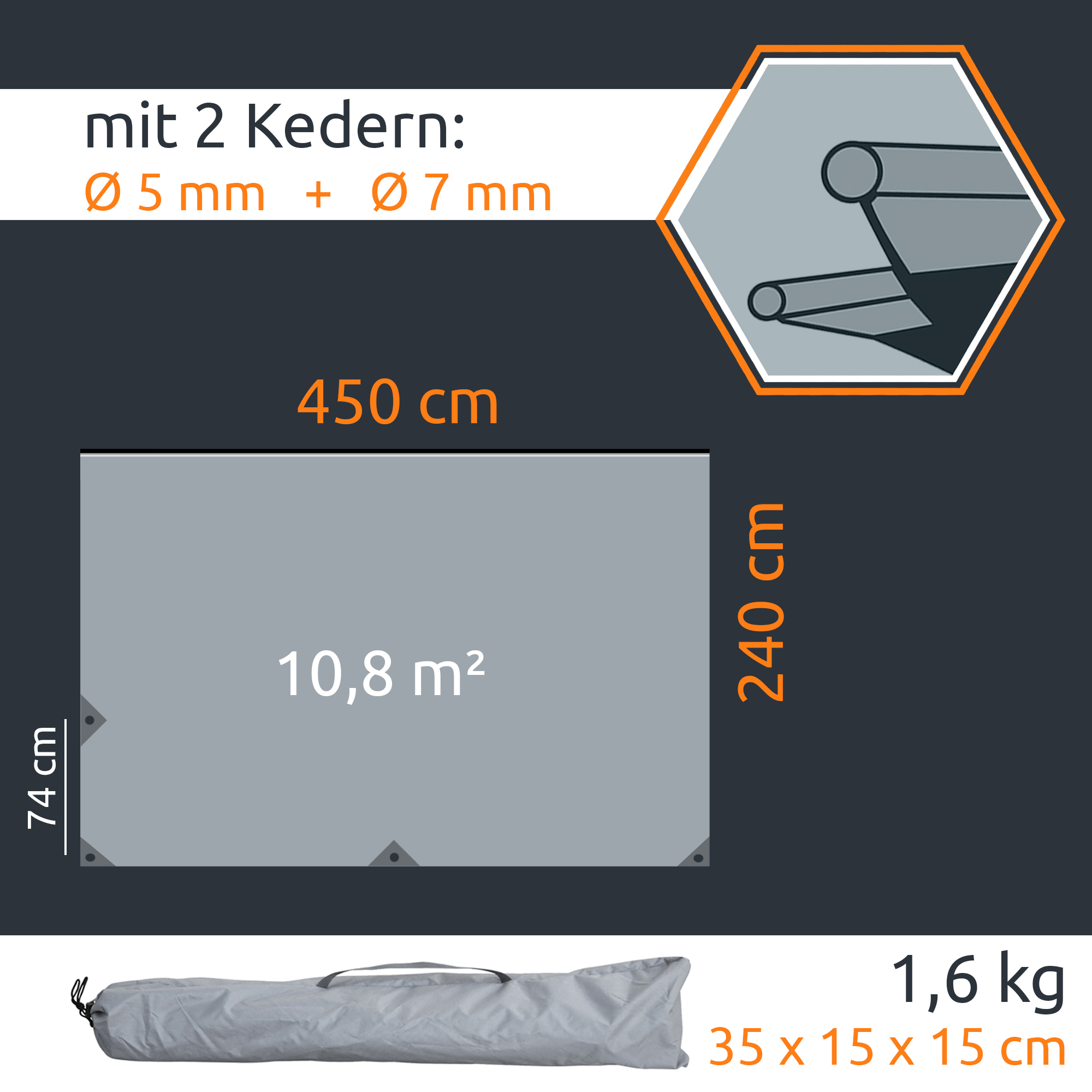 Rectangular grey caravan sun tarp 450x240 cm (10.8 m²) with reinforced 5mm and 7mm seams, corner and mid grommets, packable into grey carry bag (35x15x15 cm), lightweight 1.6 kg — your GEAR Cavoli Tarp.
