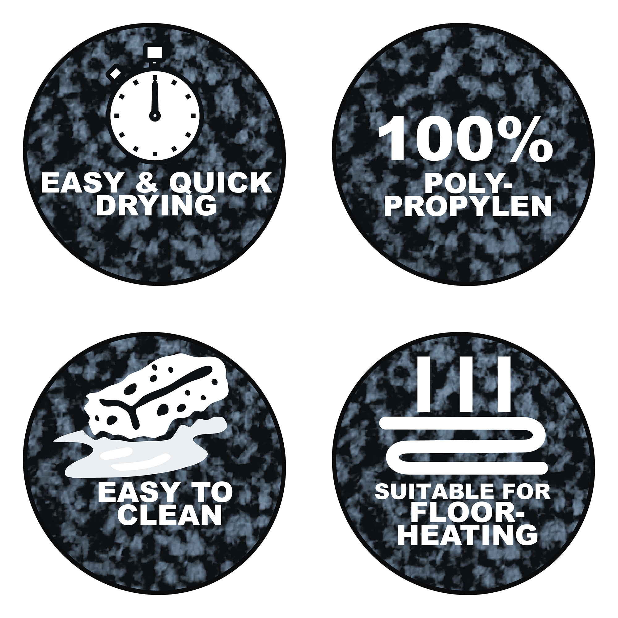 Four round icons highlight features of the yourGEAR doormat: easy and quick drying, made of 100% polypropylene, easy to clean, and suitable for floor heating. Each icon uses clear white symbols and text.