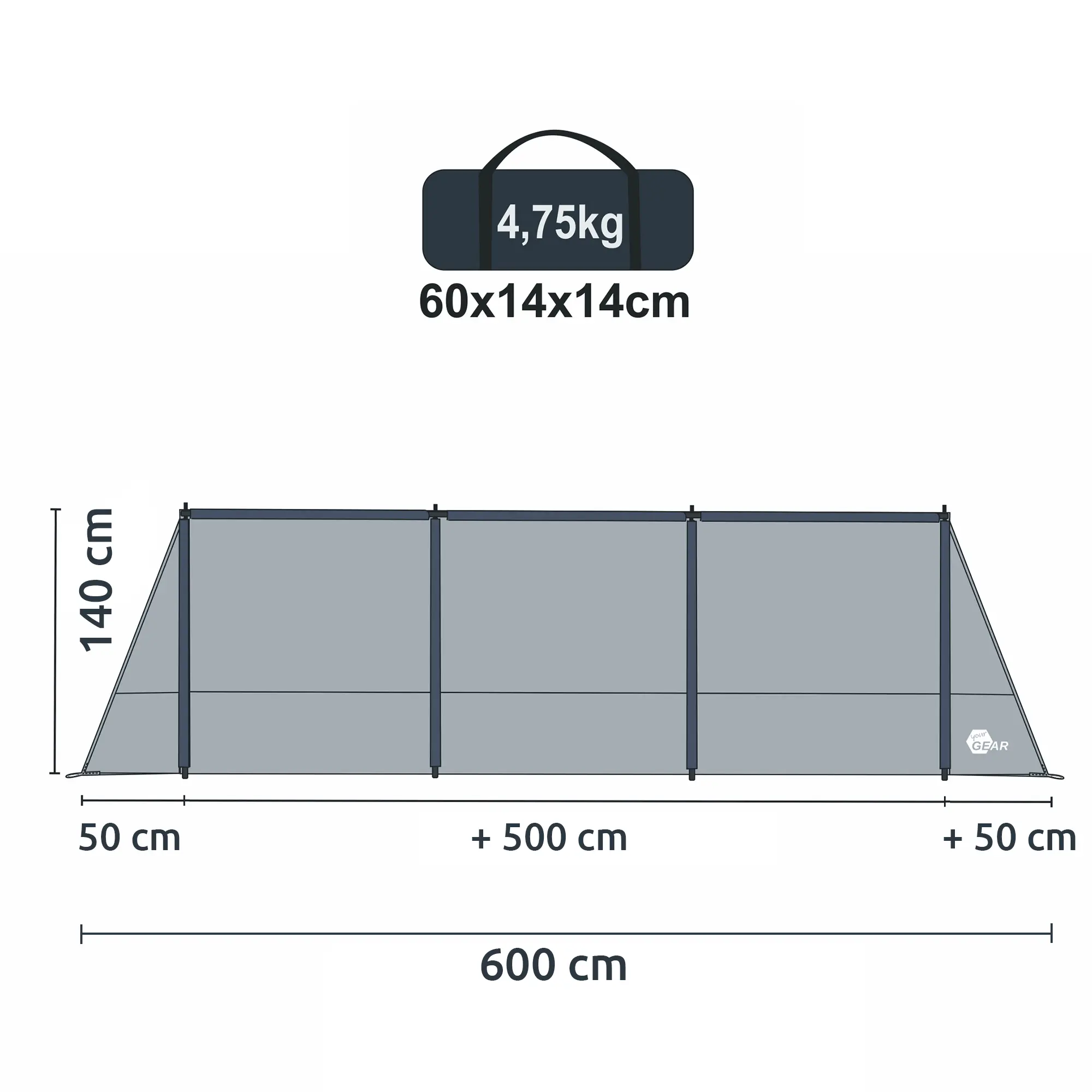 Paravento yourGEAR Levante 600, grigio, 600x140 cm, con 4 pali verticali, 3 barre orizzontali, borsa da trasporto 60x14x14 cm, peso 4,75 kg, ideale per campeggio, spiaggia e giardino.
