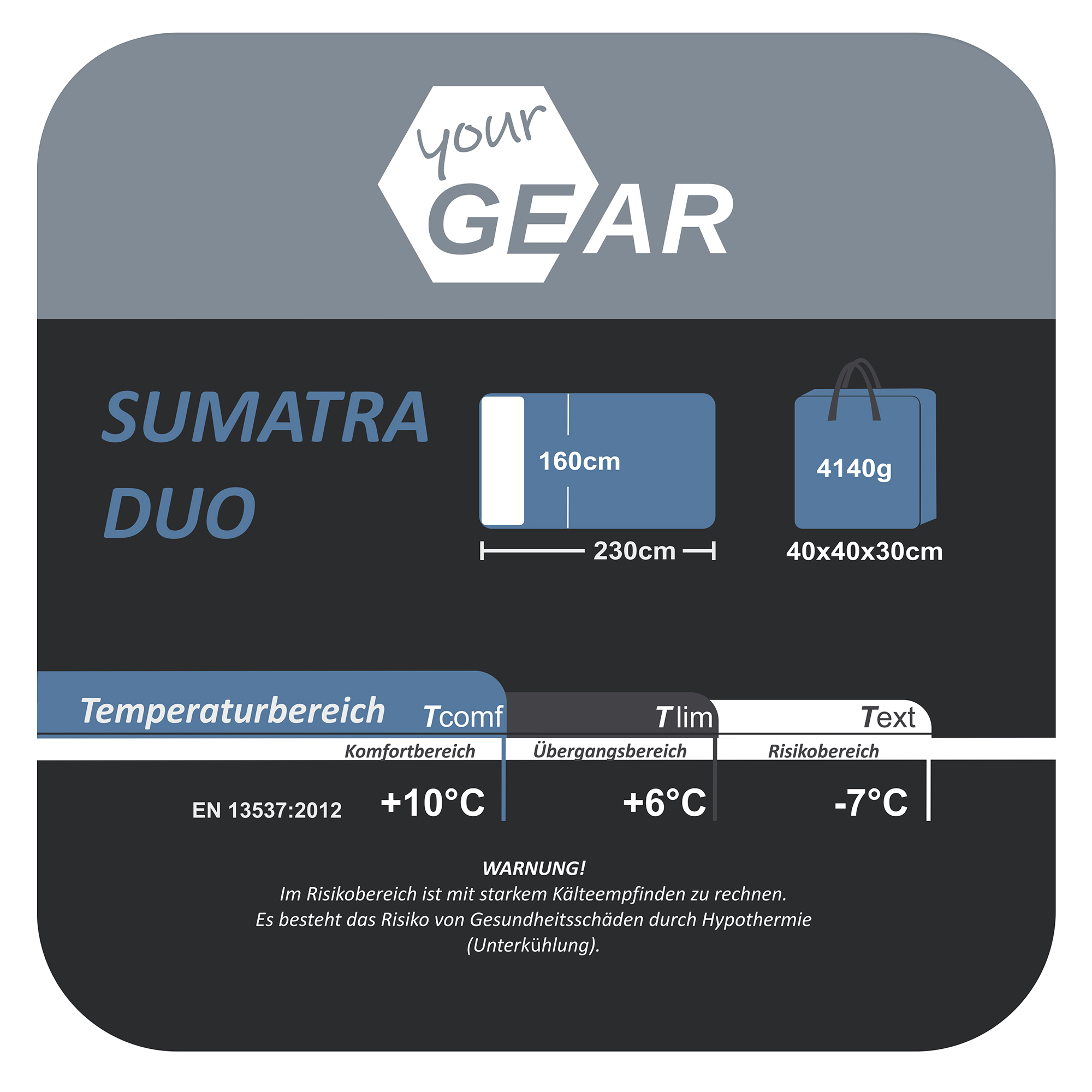 yourGEAR Sumatra Duo 2-Personen-Schlafsack, Maße 230x160 cm, Gewicht 4140 g, Packmaß 40x40x30 cm, Temperaturbereiche: Komfort +10°C, Limit +6°C, Extrem -7°C, mit Baumwollfutter.