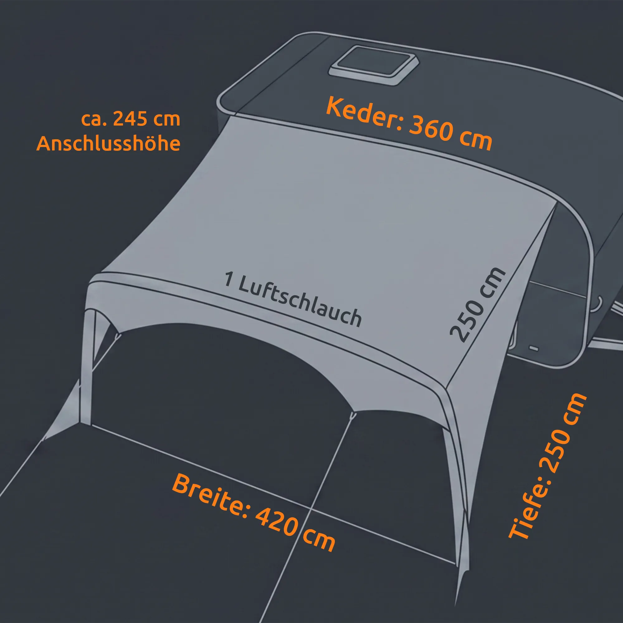 Illustration of your GEAR Caravan Amalfi Air 4.2 inflatable caravan sun awning, grey fabric with curved roof, integrated air tube frame, keder connection 360 cm and labeled dimensions (width 420 cm, depth 250 cm, approx. 245 cm attachment height)