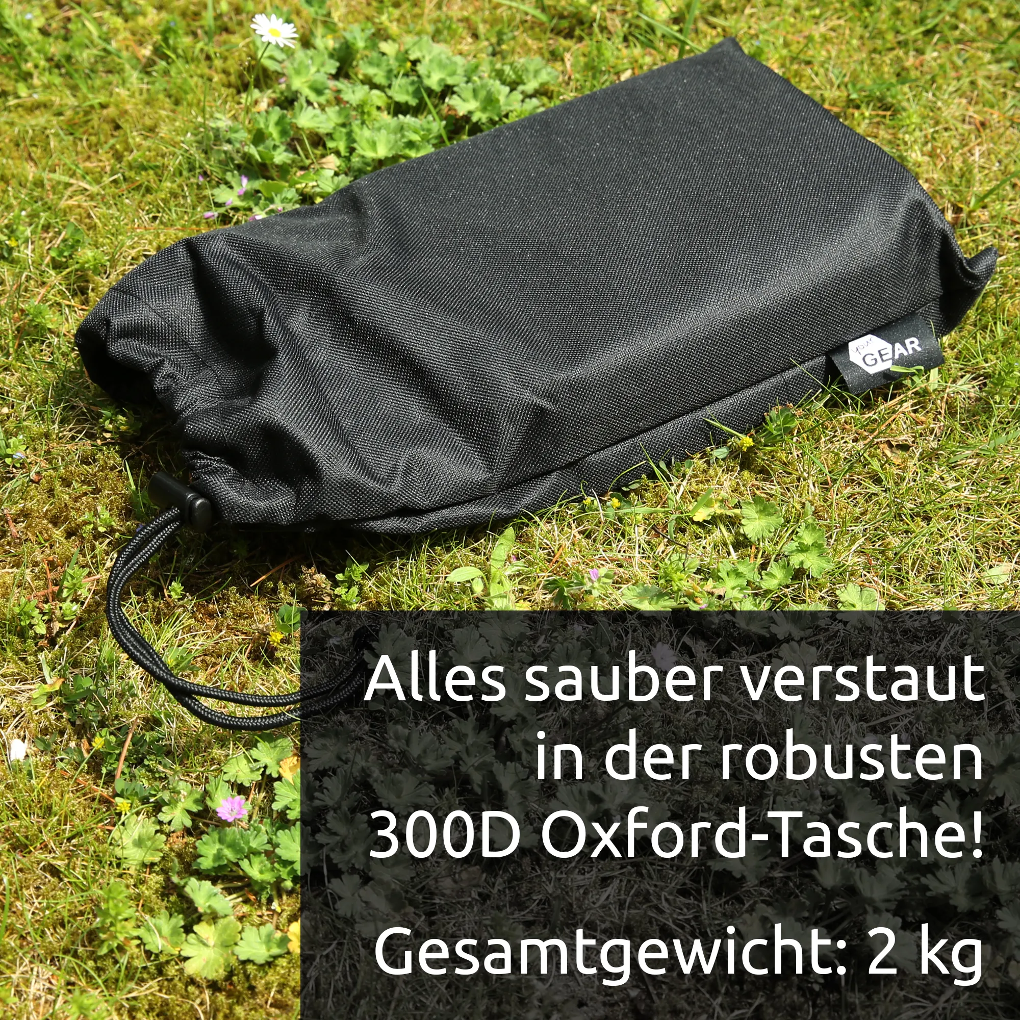 your GEAR Ancor Plate MONTANA - Ankerplatten-Set Stützfuß Fixierung für Thule Dometic Fiamma Markise
