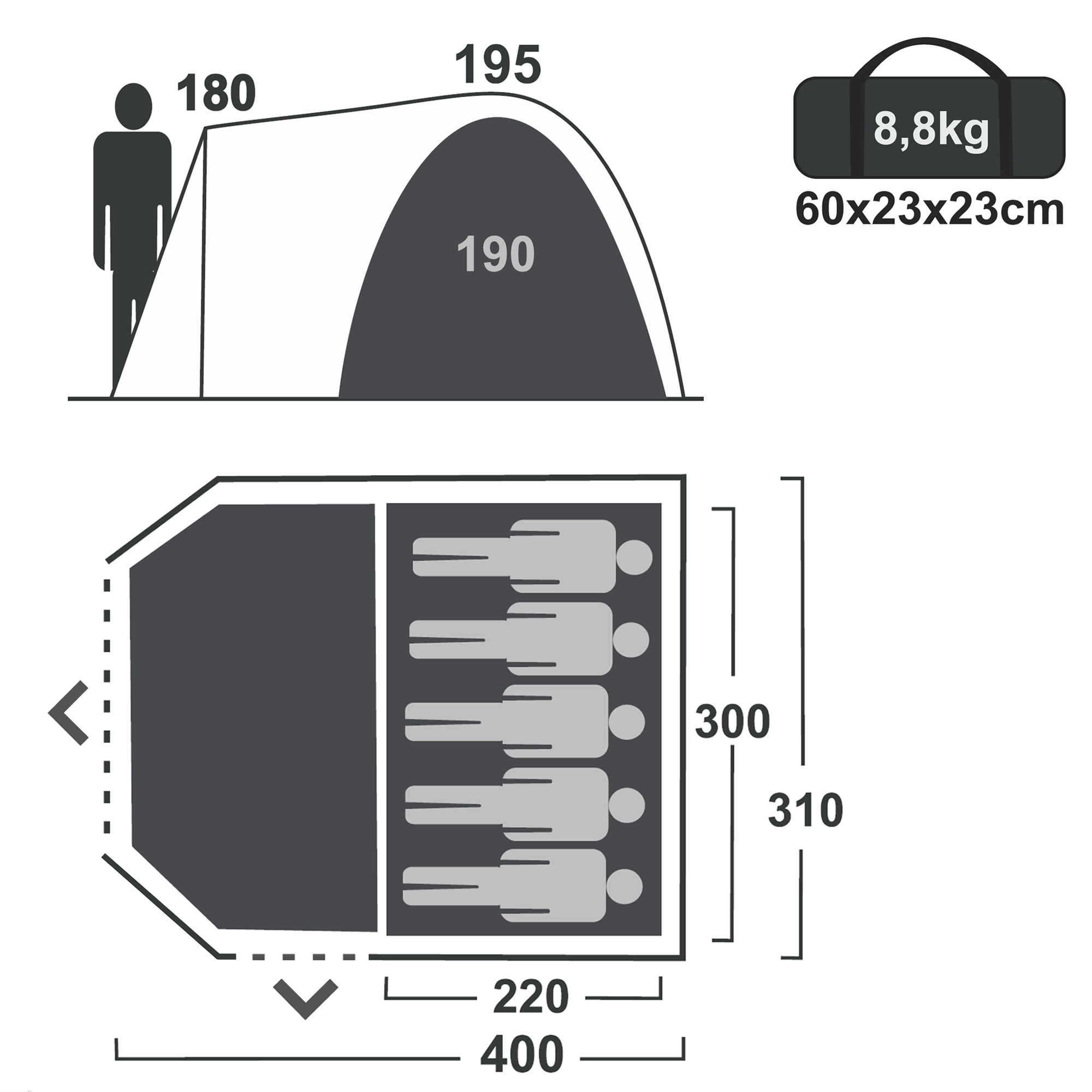 Grafik zum your GEAR Tivano 5 Kuppelzelt: Maße 400x310 cm, Schlafkabine für 5 Personen, Stehhöhe 190 cm, Gesamtgewicht 8,8 kg, Packmaß 60x23x23 cm, mit großem Wohnraum und Seiteneingang.