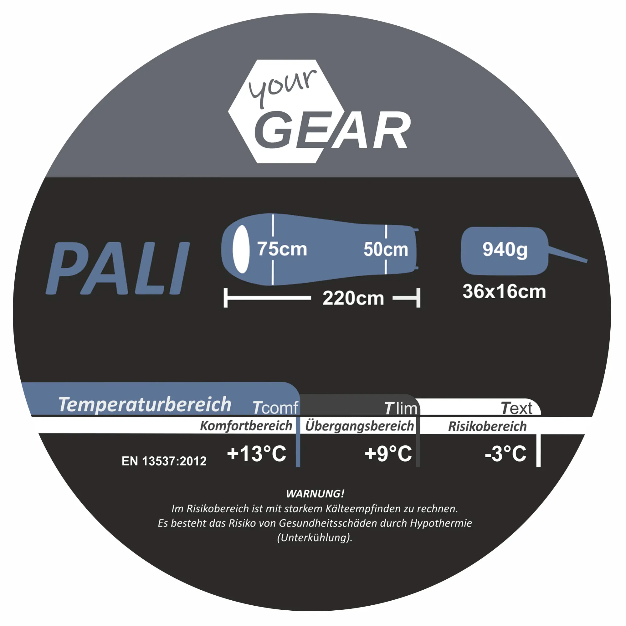 Etichetta del sacco a pelo yourGEAR Pali: misure 220x75x50 cm, peso 940 g, dimensioni da chiuso 36x16 cm, temperature +13°C comfort, +9°C limite, -3°C estremo, forma a mummia, colore blu e nero.