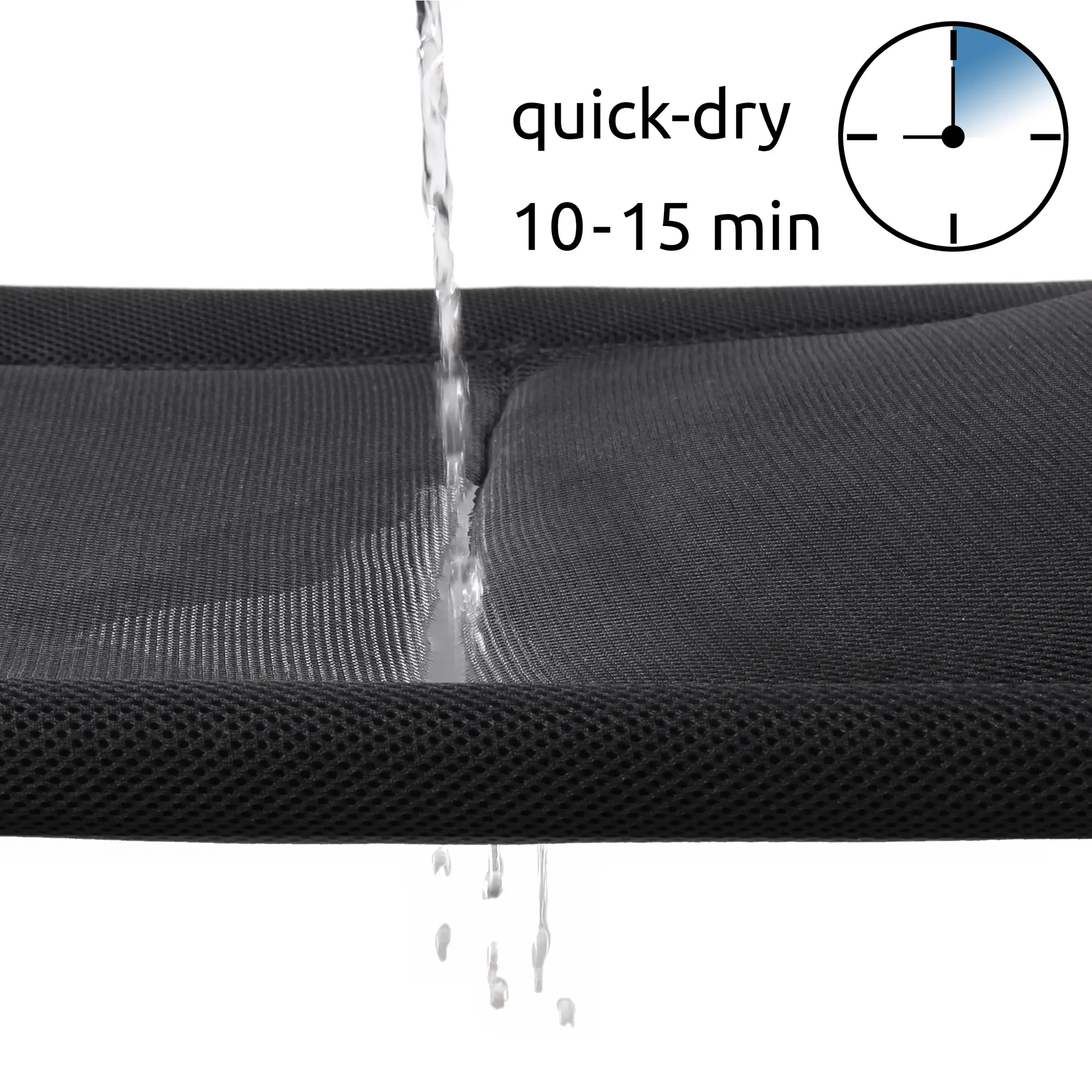 yourGEAR Footrest Sovana 3D Beinauflage mit schwarzem 3D Mesh-Bezug, Wasser läuft durch das Material, Symbol für schnelle Trocknung in 10-15 Minuten, ideal als Fußauflage für Campingstühle.