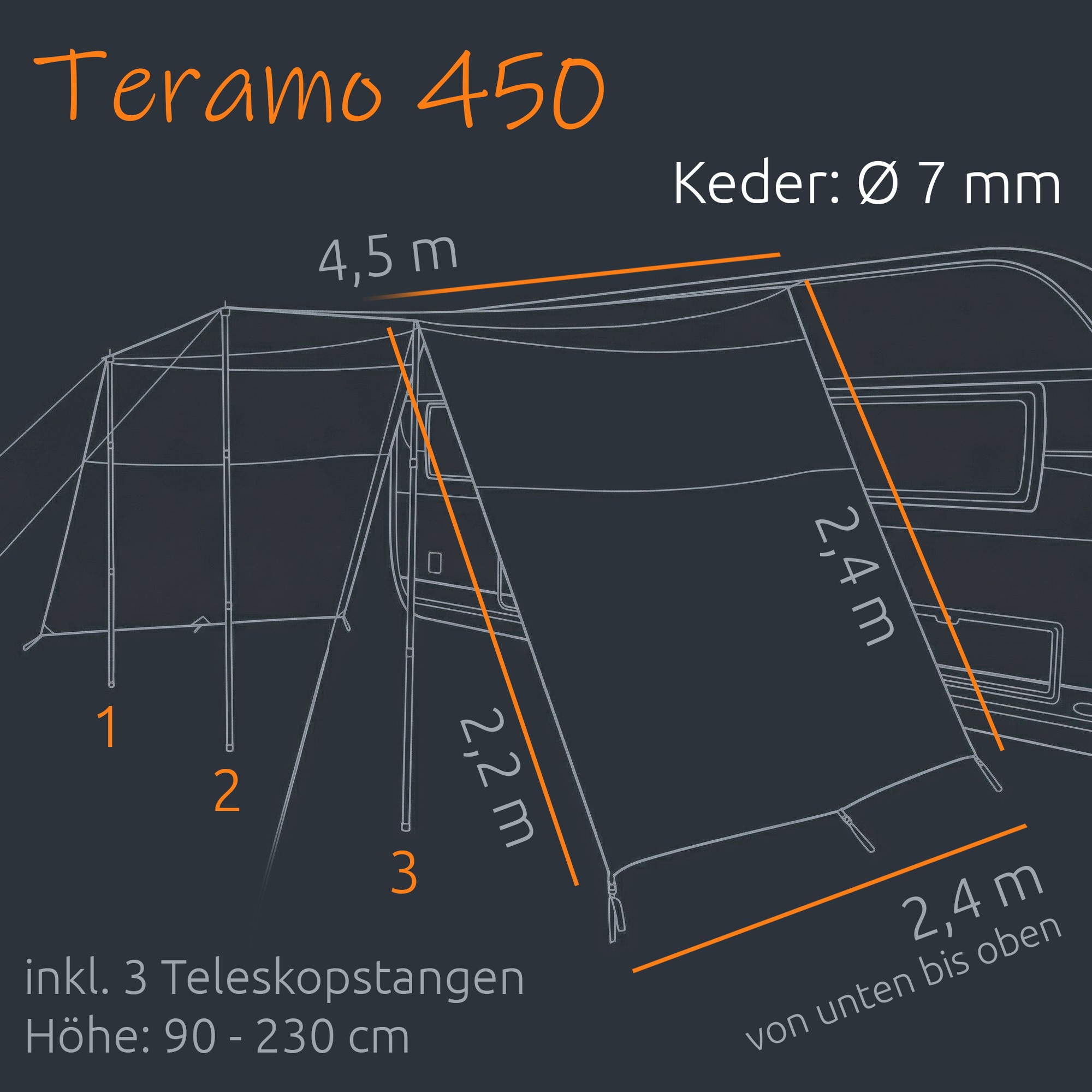 Toldo Sonnensegel gris para caravana your GEAR Teramo 450 (4,5 m x 2,4 m) con paredes laterales, protección UV50+, incl. 3 postes telescópicos de aluminio ajustables (90–230 cm) y faldón inferior, montaje rápido.