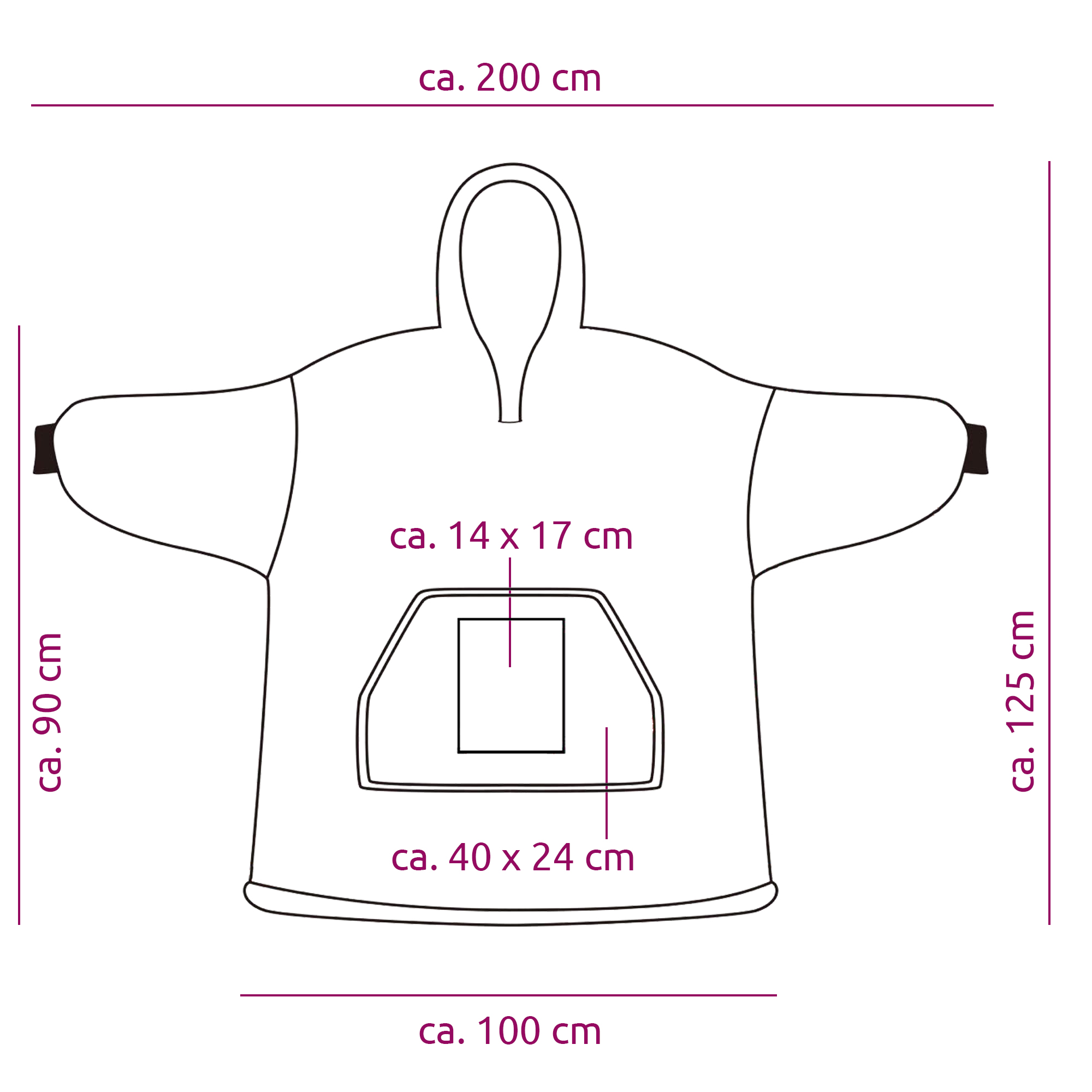 Line drawing of yourGEAR Davos Sherpa hoodie blanket, showing measurements: 200 cm arm span, 125 cm height, 100 cm width, 90 cm sleeve length, front pocket 40x24 cm, inner pocket 14x17 cm.