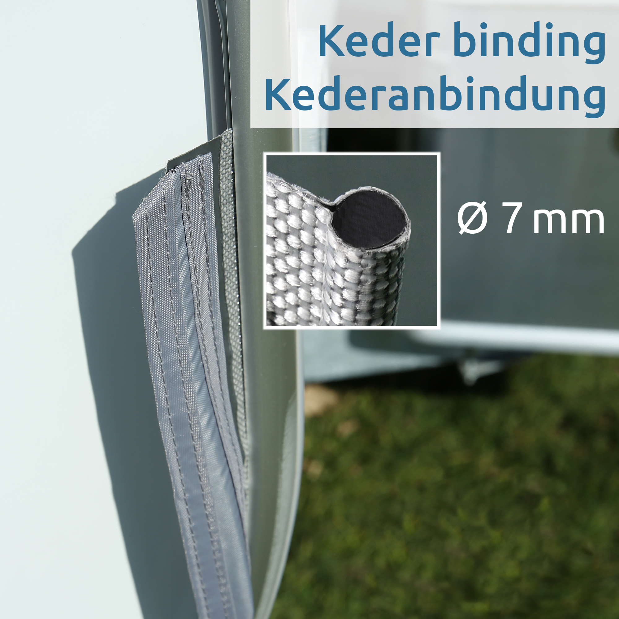 Graue your GEAR Bodenschürze Brela für Hobby Beachy 450 Wohnwagen, mit Kederanbindung Ø 7 mm, Detailansicht der stabilen Kederschiene und Materialstruktur, idealer Windschutz und Radabdeckung beim Camping.