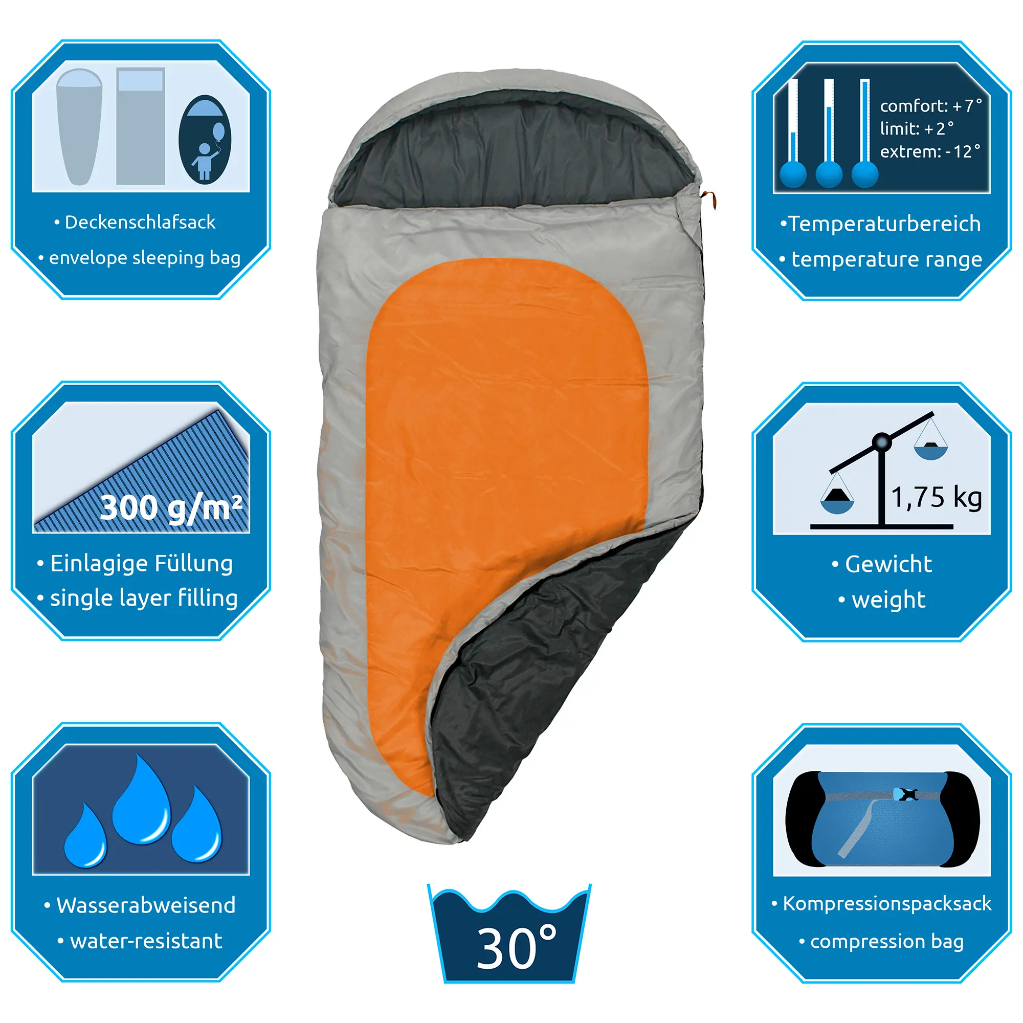 Sacco a pelo grigio e arancione con icone che mostrano caratteristiche: peso 1,75 kg, temperatura, imbottitura 300 g/m², idrorepellente, lavabile a 30°, con sacca di compressione.