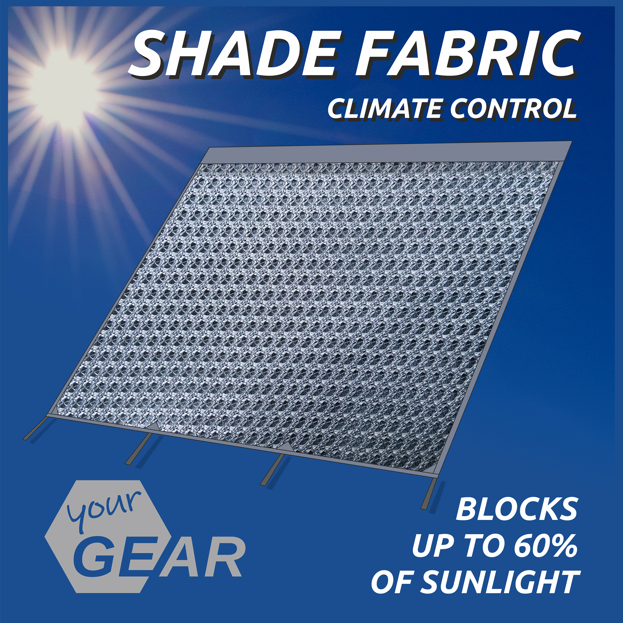 your GEAR Capri Side Blocker Set: wind-permeable side panel for awnings, mesh fabric, sun and privacy protection for motorhomes and caravans, blocks up to 60% sunlight, easy mounting with tension rods.