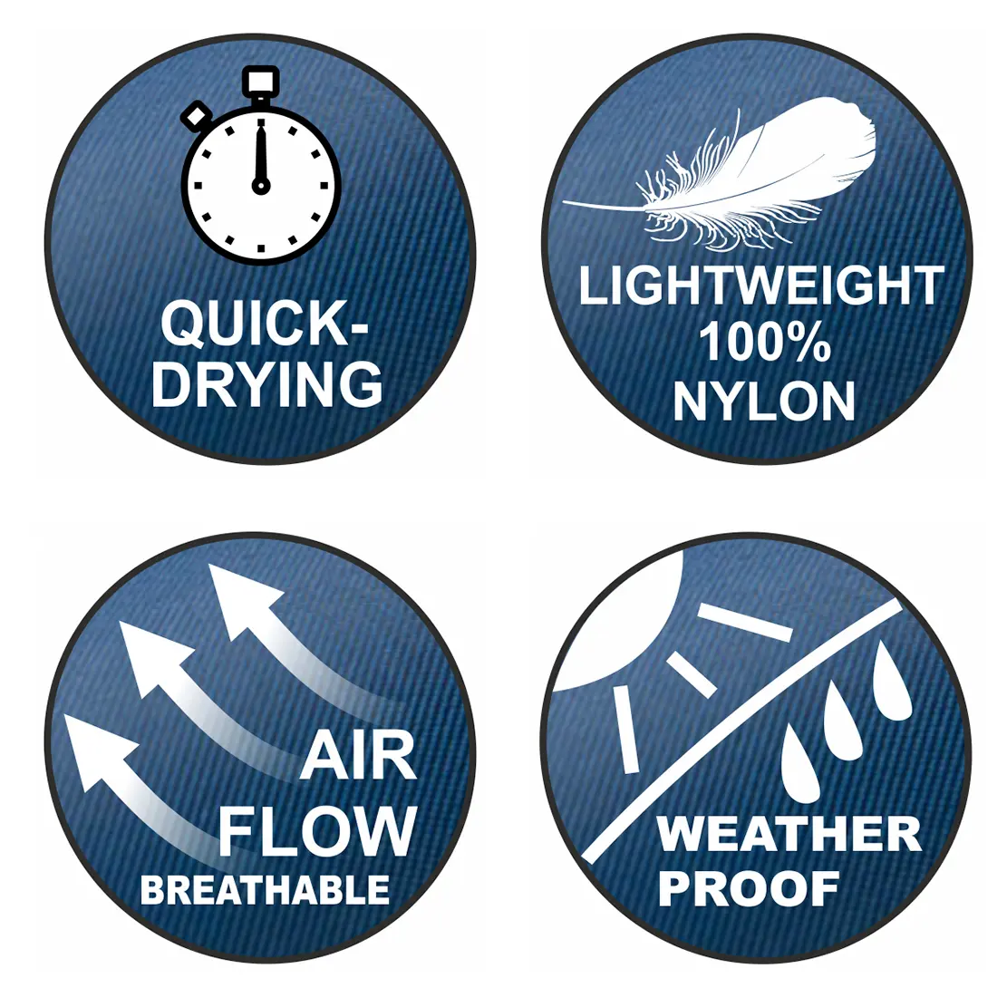 Quatre icônes sur fond bleu illustrant les atouts de la yourGEAR Zion Hängematte : séchage rapide, nylon 100 % ultraléger, tissu respirant à flux d’air, imperméable pour une utilisation en extérieur.