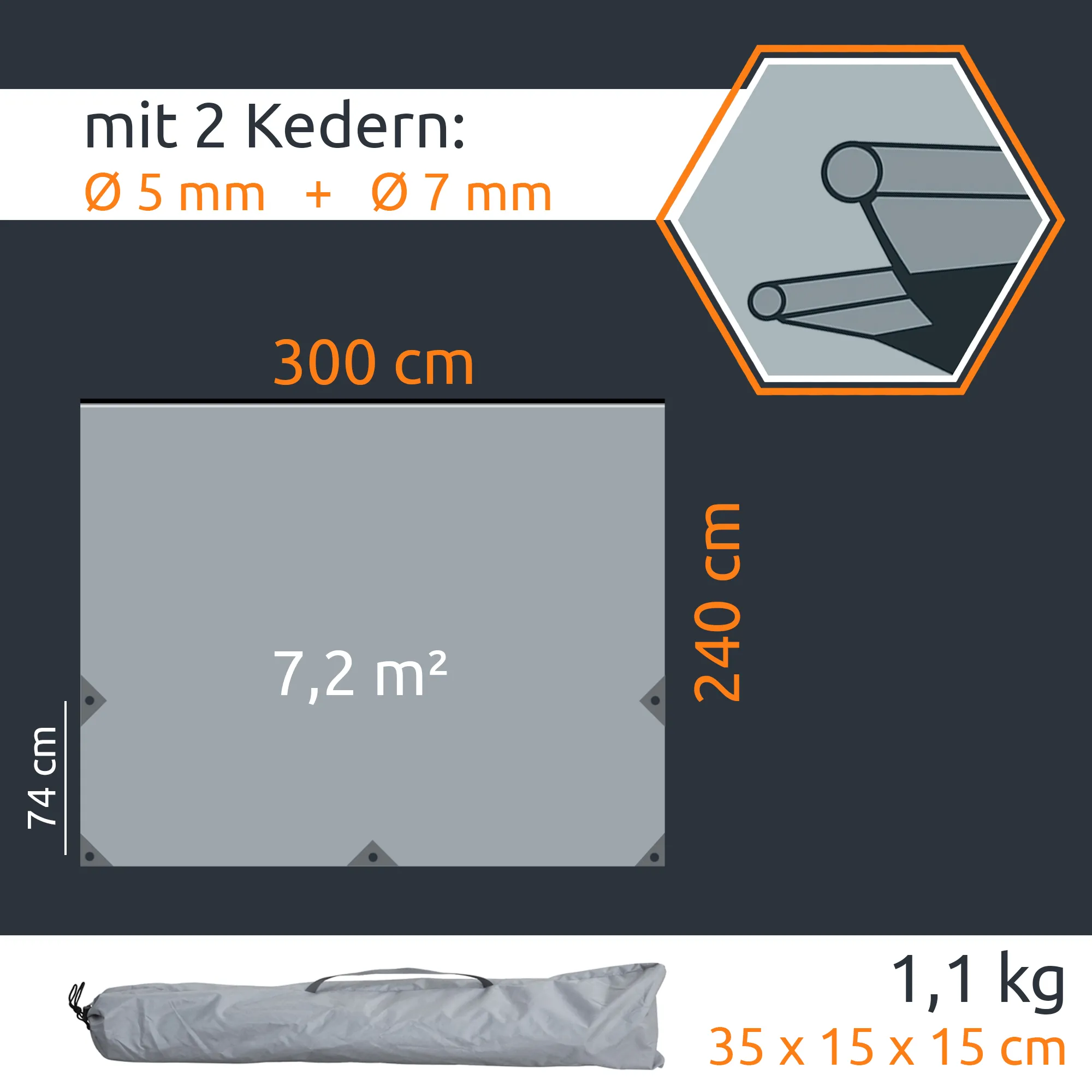 Bâche solaire your GEAR Cavoli 300x240 cm gris, surface 7,2 m², coutures renforcées, 2 keders Ø5/Ø7 mm, œillets dʼancrage aux coins, pliée dans housse de transport compacte (35x15x15 cm), protection UV50+ et 5000 mm imperméable.
