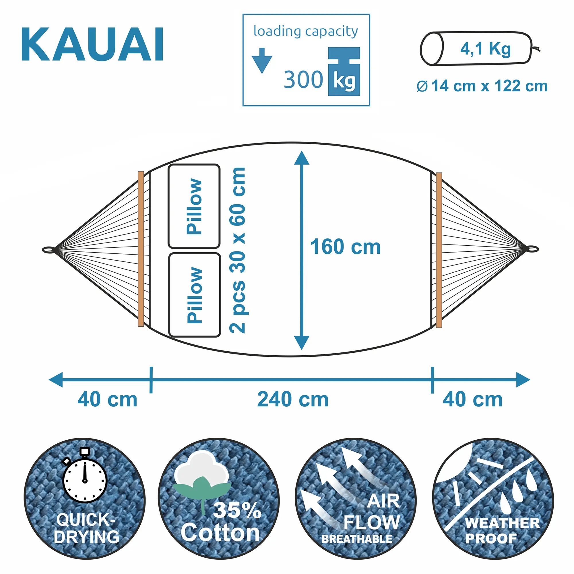 Hängematte yourGEAR Kauai Aqua, 240x160 cm, 300 kg Tragkraft, 2 Kissen 30x60 cm, 35% Baumwolle, schnell trocknend, atmungsaktiv, wetterfest, inklusive Befestigungsset, für 2 Personen.