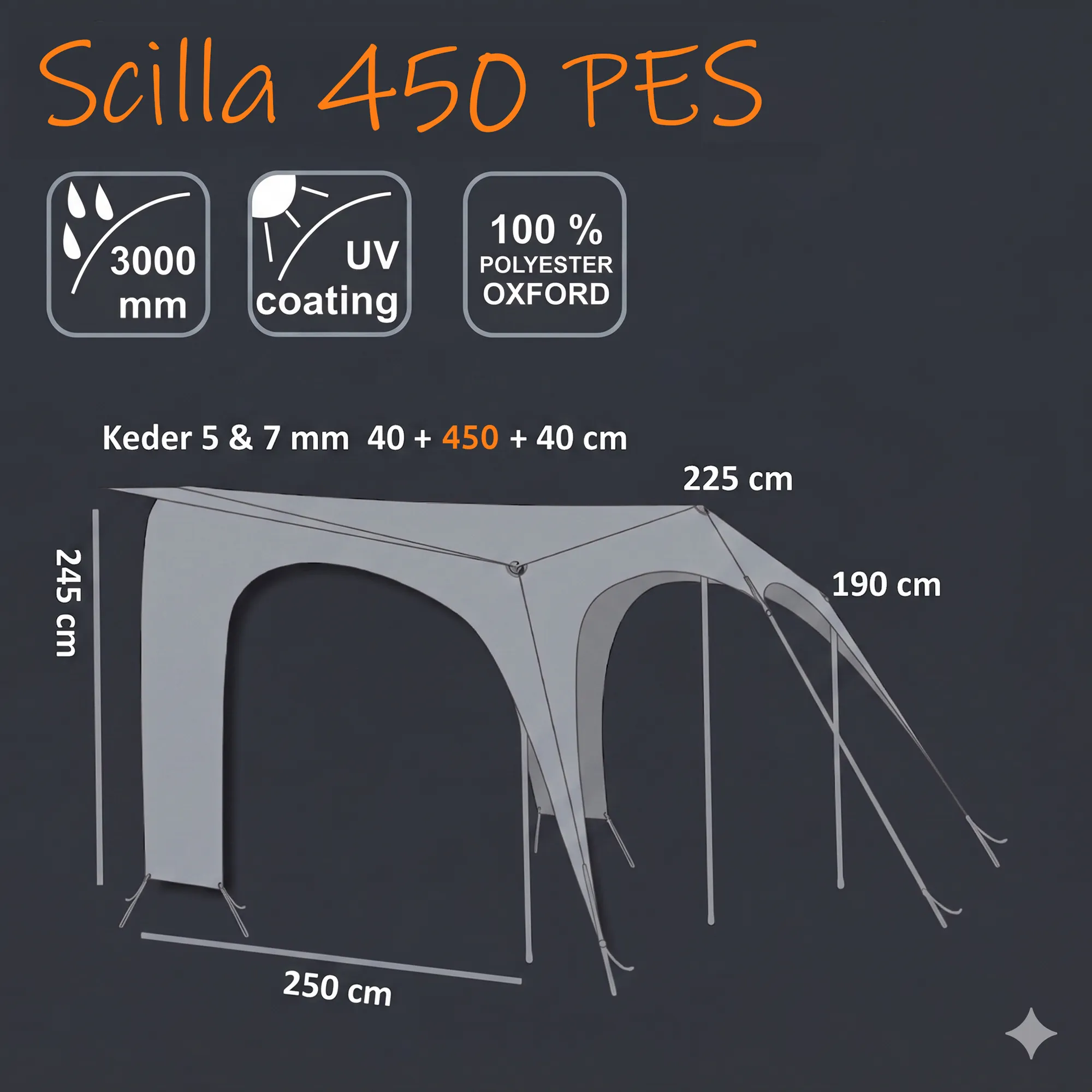 your GEAR Scilla PES 450x250 caravan sunroof/awning illustration showing 450 cm length, 250 cm depth, 3000 mm waterproof rating, UV coating, 100% polyester Oxford fabric and 5 & 7 mm double keder connection.