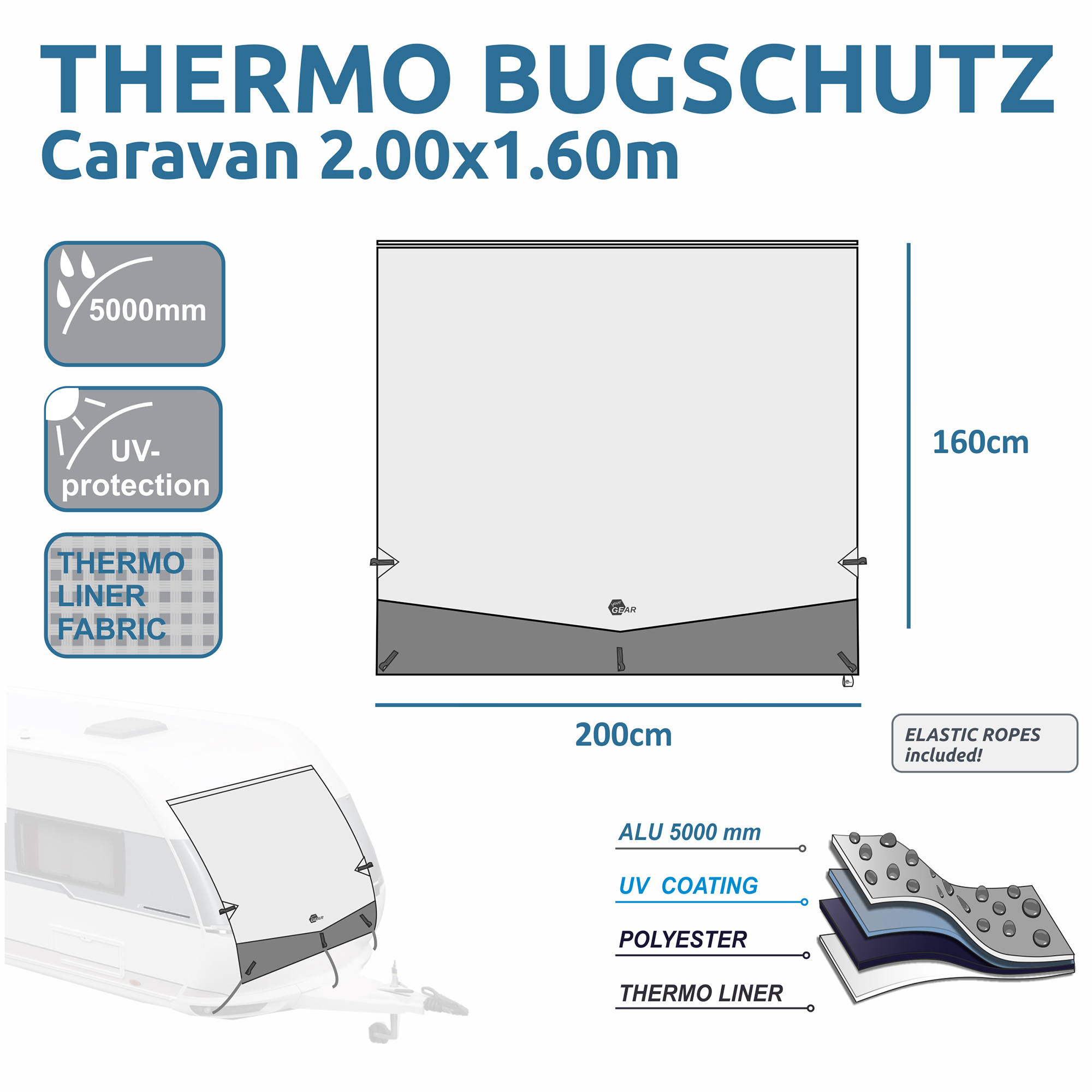 Thermo bug protection cover for caravans, 200x160 cm, waterproof up to 5000 mm, UV protection, thermo liner fabric, elastic ropes included, suitable for front and rear, shown with material layers and application example.