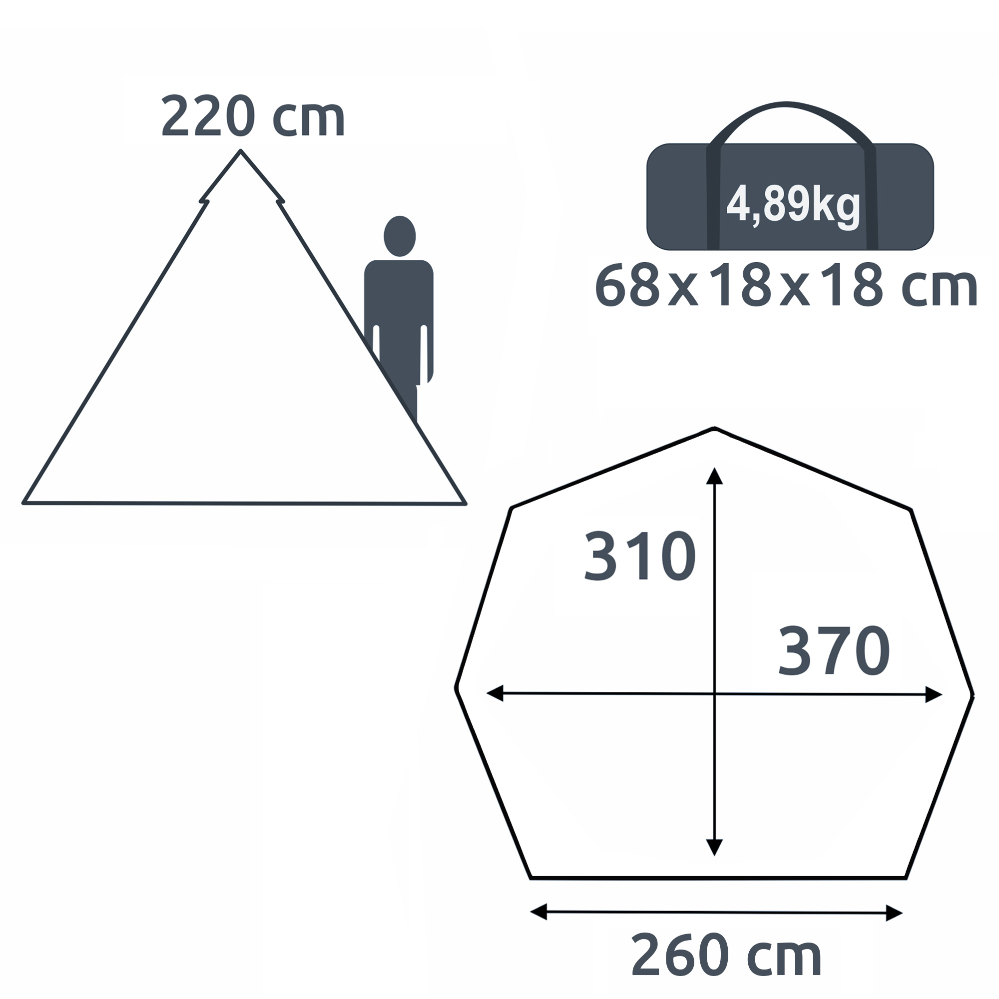 Diagram of your GEAR Lido 370 tipi tent for 4 people, showing dimensions: 220 cm height, 370 x 310 x 260 cm floor size, and packed size 68 x 18 x 18 cm, weight 4.89 kg.