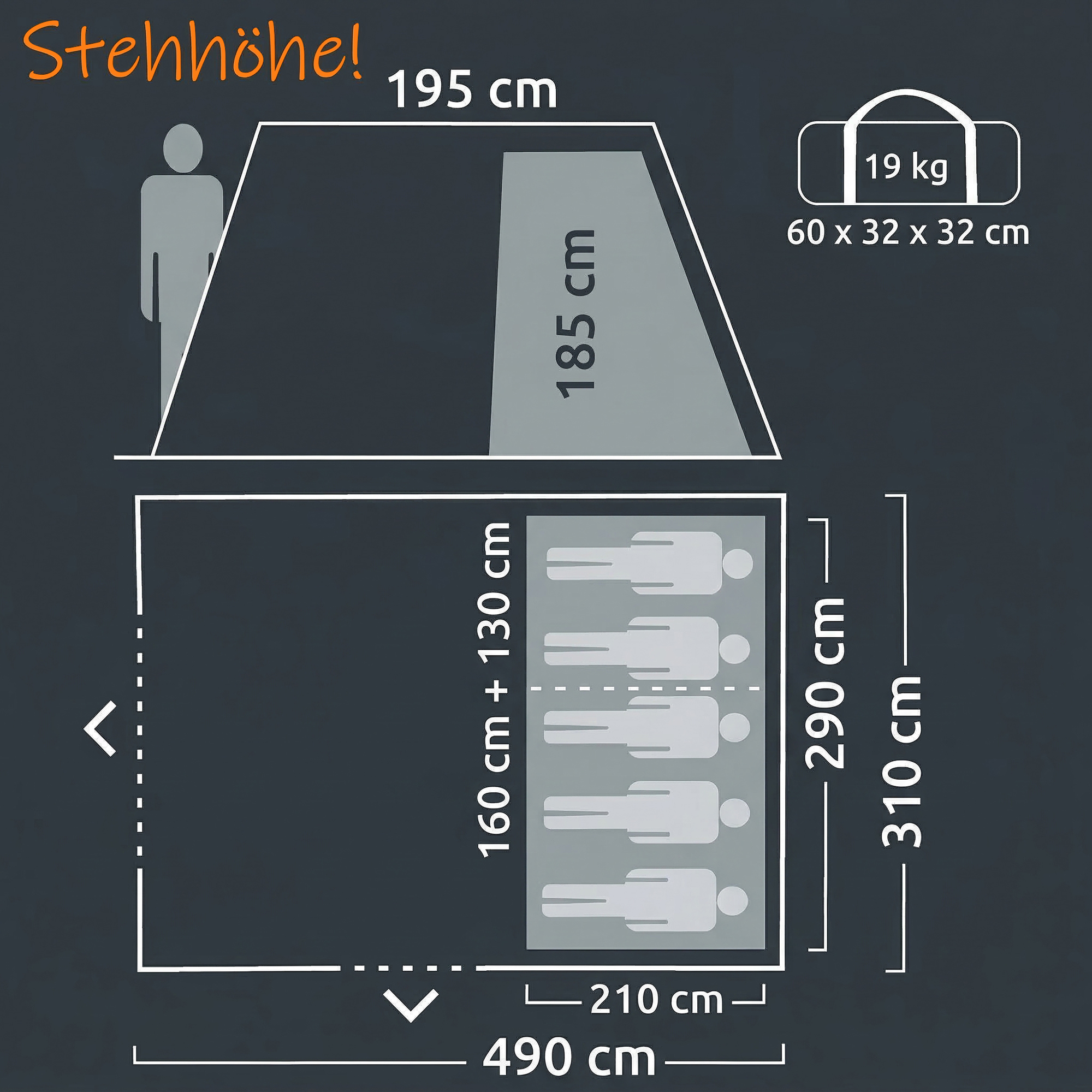 Grey yourGEAR Bora 5-person tunnel family tent diagram showing 490 cm length, 310x290 cm main area, 210 cm sleeping area for five, 195 cm standing height, 5000 mm groundsheet rating, grey colour, packed size 60x32x32 cm, 19 kg.