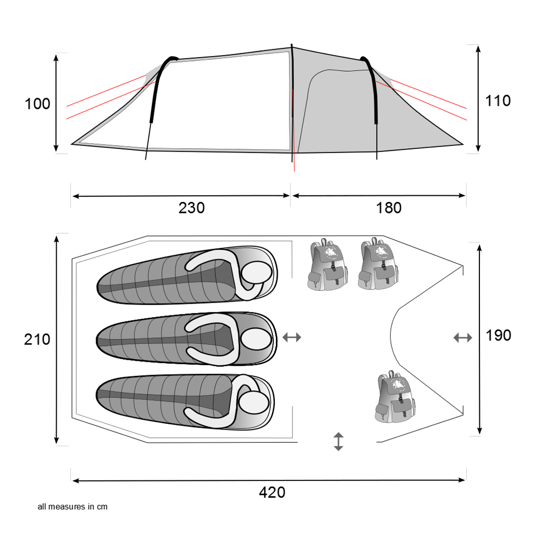 Illustrazione tecnica del 10T Zelt Silicone Valley, tenda trekking 3 posti, con misure in cm: 420x210 area interna, altezza 100/110 cm, zona per zaini, disposizione sacchi a pelo, impermeabile 5000mm.