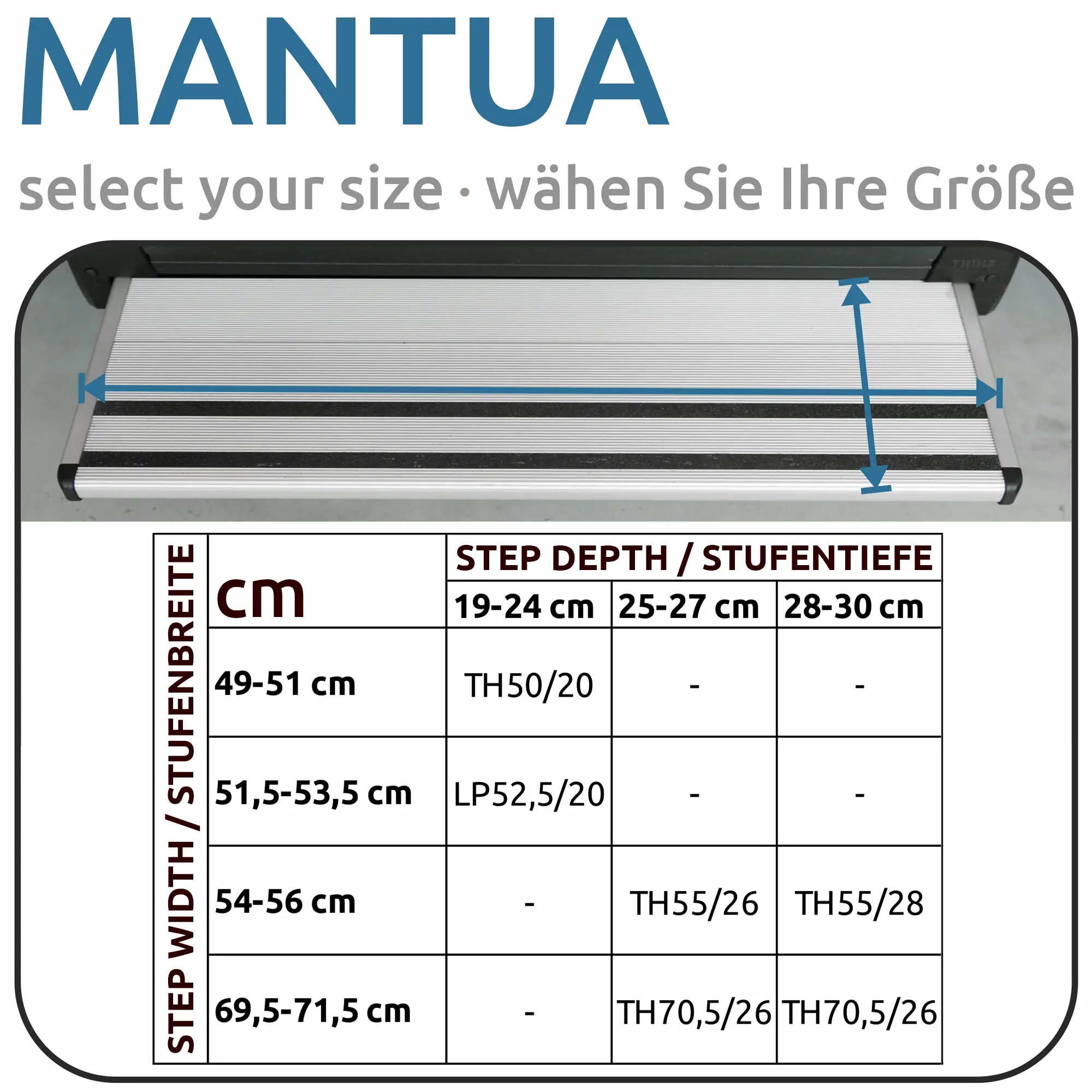 Fußmatte your GEAR Mantua für Wohnmobil-Trittstufen, Maße 55 x 28 cm, passend für Stufenbreite 54-56 cm und Stufentiefe 28-30 cm, Tabelle zur Auswahl der passenden Größe, Produktbild mit Maßpfeilen.