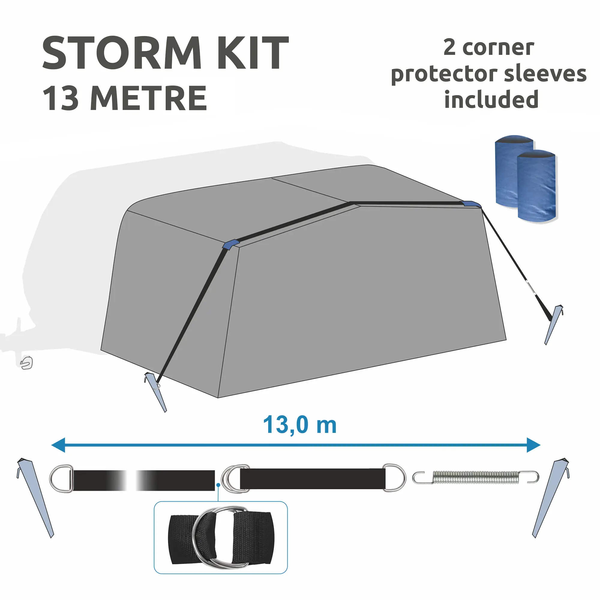 Kit d’arrimage yourGEAR Storm Kit 13 m pour caravane, comprenant une sangle noire, deux manchons de protection bleus, piquets, ressort de tension et boucles métalliques, idéal pour sécuriser auvent et toit solaire.