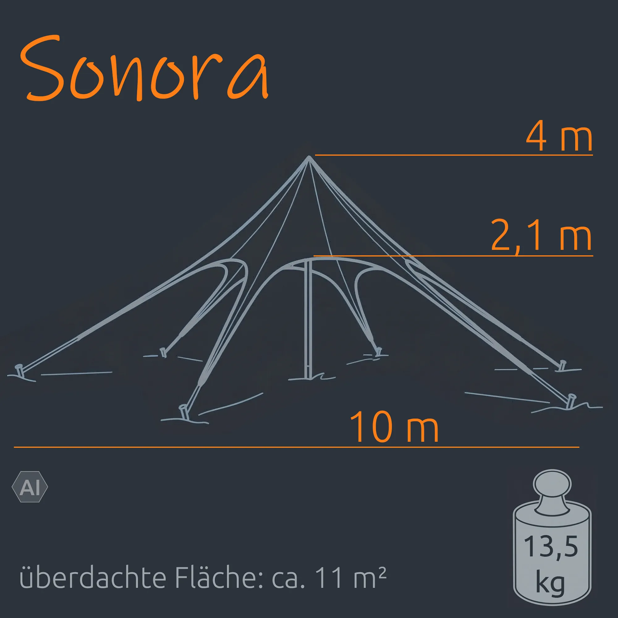 your GEAR Sonora PES - Sternzelt Ø 10 x 4 m UV 50+ Pavillon wasserdichter Sonnenschirm Sonnendach