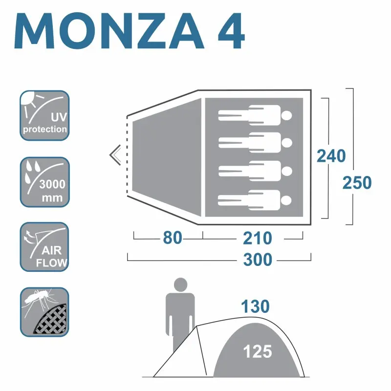 Schéma du your GEAR Monza 4, tente dôme pour 4 personnes, avec dimensions 300x250x130 cm, protection UV50+, imperméabilité 3000 mm, ventilation, moustiquaire et fenêtres transparentes.