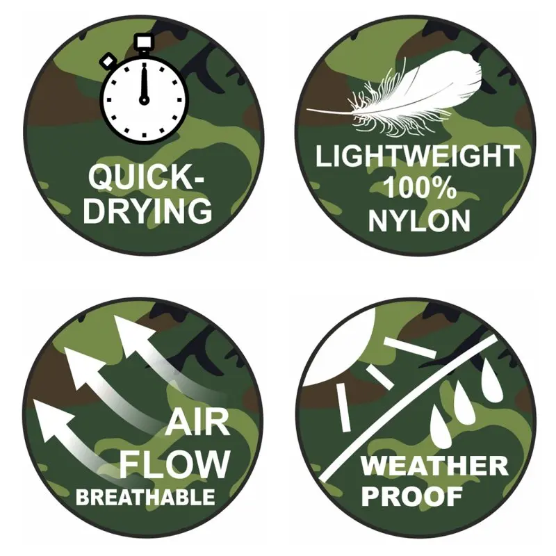 Quatre pictogrammes sur fond camouflage illustrant les atouts de la yourGEAR Katmai : séchage rapide, nylon ultraléger, tissu respirant, imperméable. Idéal pour une utilisation extérieure.