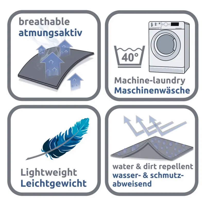 your GEAR Lodi - 3-in-1 Hundeschlafsack Hundedecke Hundehandtuch 100 x 60/120 cm weich warm waschbar