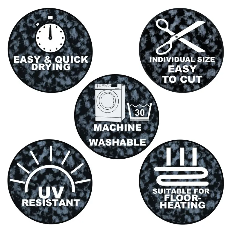 Icônes montrant les caractéristiques du tapis de marche yourGEAR gris : séchage rapide, facile à découper, lavable en machine à 30°C, résistant aux UV, adapté au chauffage au sol.