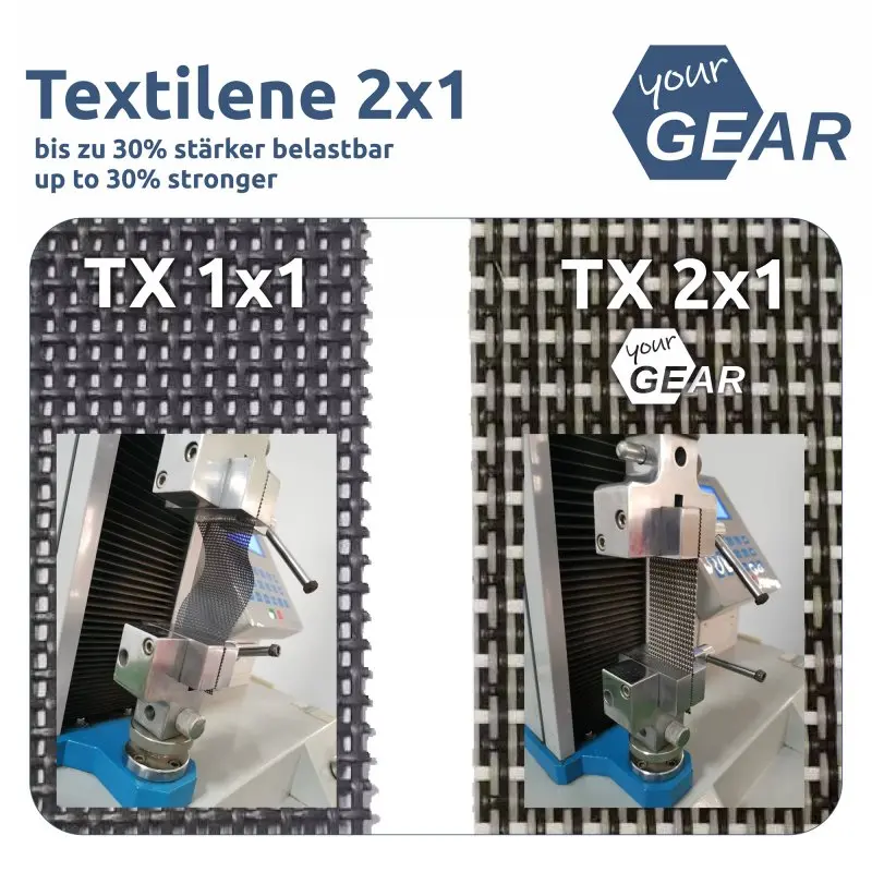 2nd Chance - your GEAR Novara Set - 2 Hochlehner, Aluminium Campingstühle, 7 Positionen, Gartenstuhl max 140 kg (71497)