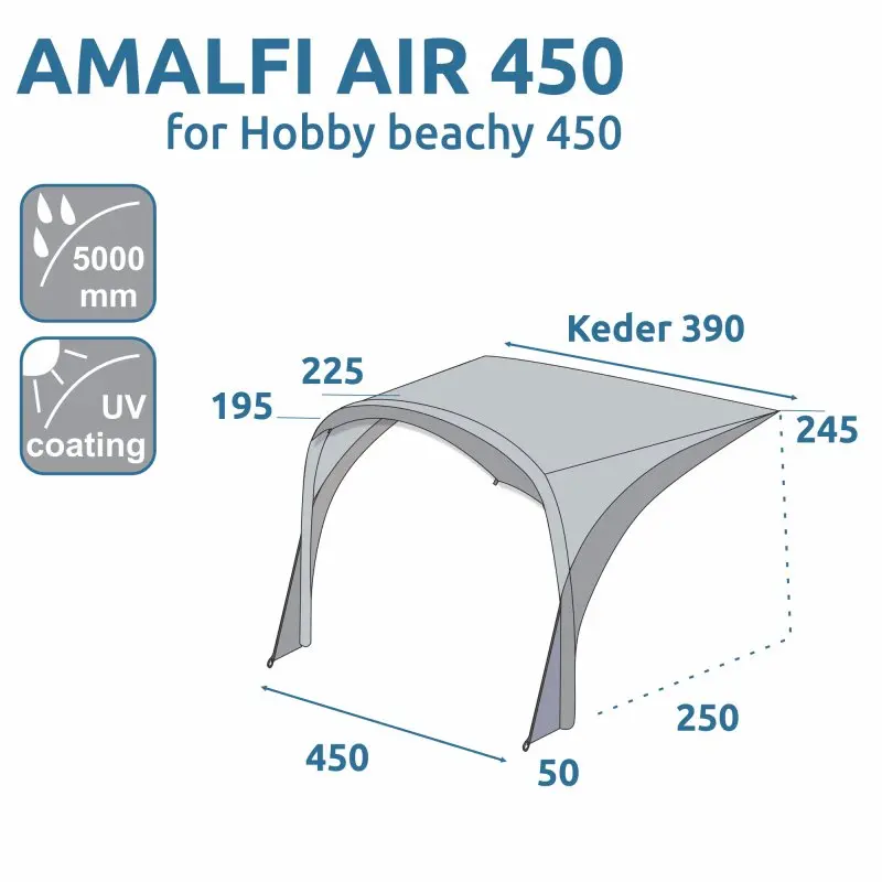 Auvent gonflable your GEAR Amalfi Air 450 pour Hobby beachy 450, dimensions indiquées, tissu imperméable 5000 mm, protection UV, design sur mesure, couleur grise, idéal pour caravanes Beachy.