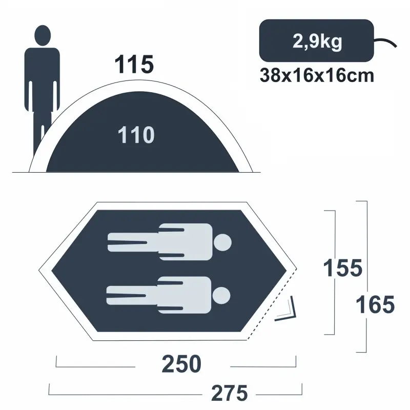 Schéma du your GEAR Ora 2 tente pour 2 personnes, dimensions 250x155x110cm, poids 2,9kg, sac de transport 38x16x16cm, vue intérieure avec deux couchages, idéal pour trekking, protection UV 50+.