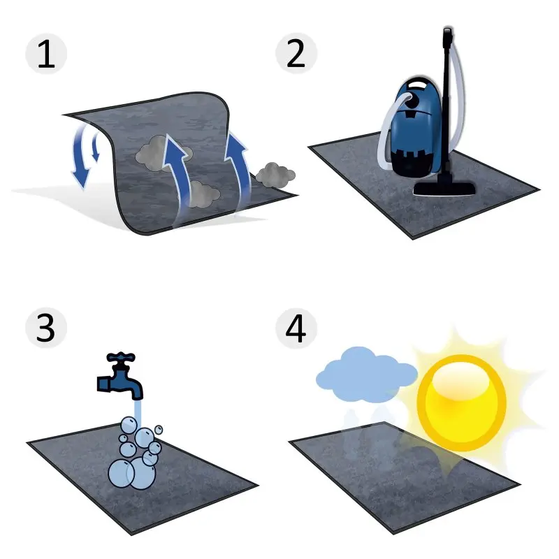 Illustrazione che mostra dieci fasi di pulizia della yourGEAR Schmutzfangmatte 60x45cm: scuotere la polvere, aspirare, lavare con acqua e lasciare asciugare, ideale per interno ed esterno, resistente e facile da pulire.