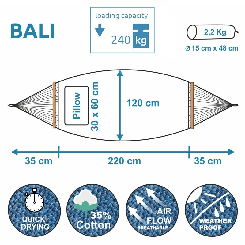 yourGEAR Bali Aqua Hängematte 220x120cm, 240kg Tragkraft, 35% Baumwolle, inkl. Kissen, wetterfest, atmungsaktiv, schnell trocknend, mit Befestigungsset, Packmaß 15x48cm, Gewicht 2,2kg.