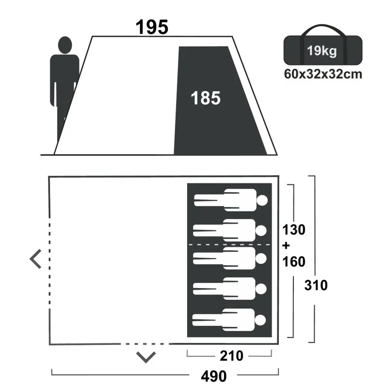 Schéma du your GEAR Bora 5, tente tunnel familiale pour 5 personnes, avec hauteur de 195 cm, dimensions 490x310 cm, espace de couchage, poids 19 kg, sac de transport 60x32x32 cm, vue intérieure et extérieure.