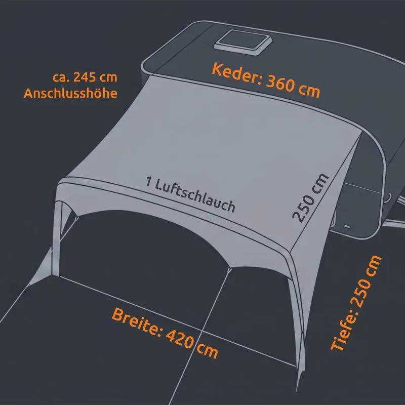Illustration of your GEAR Caravan Amalfi Air 4.2 inflatable caravan sun awning, grey fabric with curved roof, integrated air tube frame, keder connection 360 cm and labeled dimensions (width 420 cm, depth 250 cm, approx. 245 cm attachment height)
