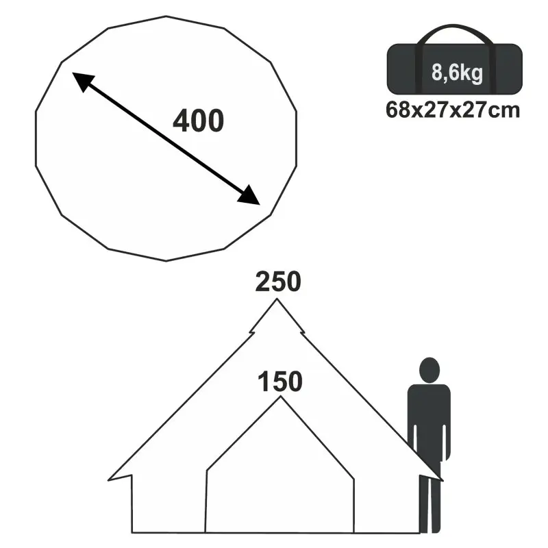 Schéma du your GEAR Ravello 400 Tipizelt : diamètre 400 cm, hauteur max 250 cm, hauteur d'entrée 150 cm, poids 8,6 kg, sac de transport 68x27x27 cm, idéal pour 4-6 personnes.