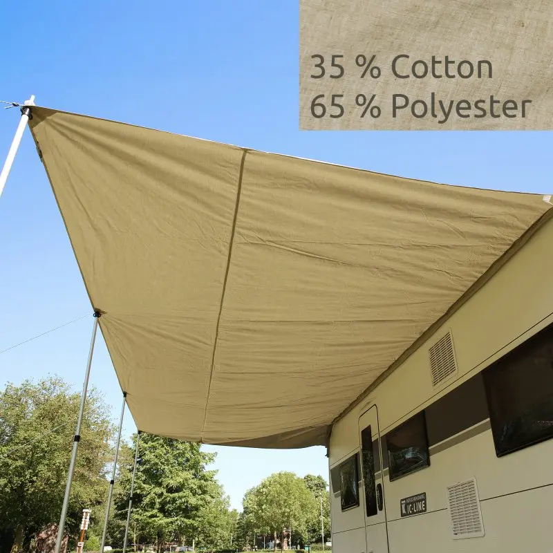 your GEAR Caravan Tarp TC 500 x 240 Wohnwagen Sonnendach inkl. Aufstellstangen Baumwoll-Sonnensegel