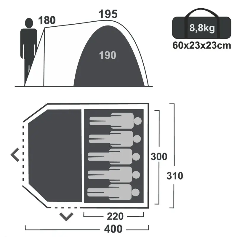 Grafik zum your GEAR Tivano 5 Kuppelzelt: Maße 400x310 cm, Schlafkabine für 5 Personen, Stehhöhe 190 cm, Gesamtgewicht 8,8 kg, Packmaß 60x23x23 cm, mit großem Wohnraum und Seiteneingang.